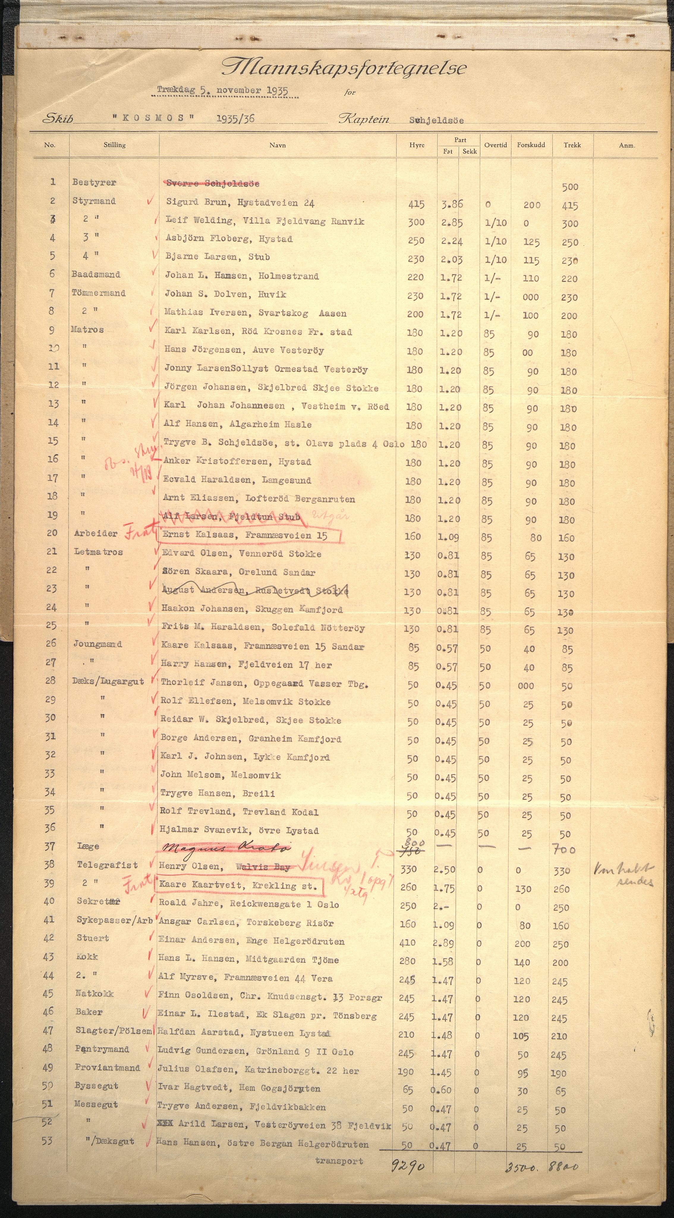 Kosmos AS, VEMU/ARS-A-1052/P/Pa/Pab/L0001: Mannskapsliste. Kosmos, 1935-1936