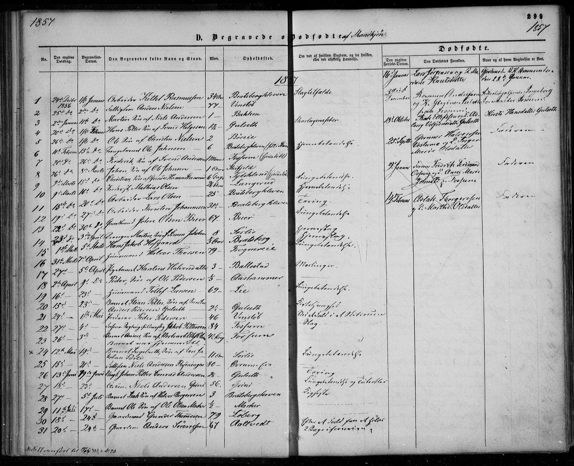 Gjerpen kirkebøker, SAKO/A-265/F/Fa/L0008b: Parish register (official) no. I 8B, 1857-1871, p. 299