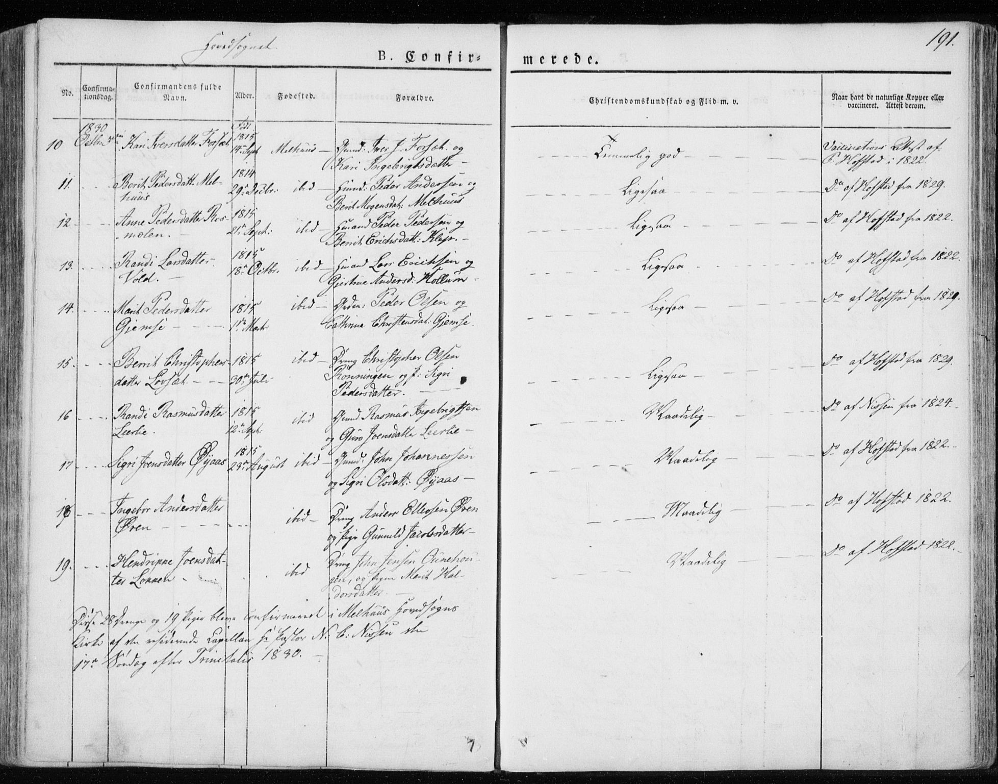 Ministerialprotokoller, klokkerbøker og fødselsregistre - Sør-Trøndelag, AV/SAT-A-1456/691/L1069: Parish register (official) no. 691A04, 1826-1841, p. 191