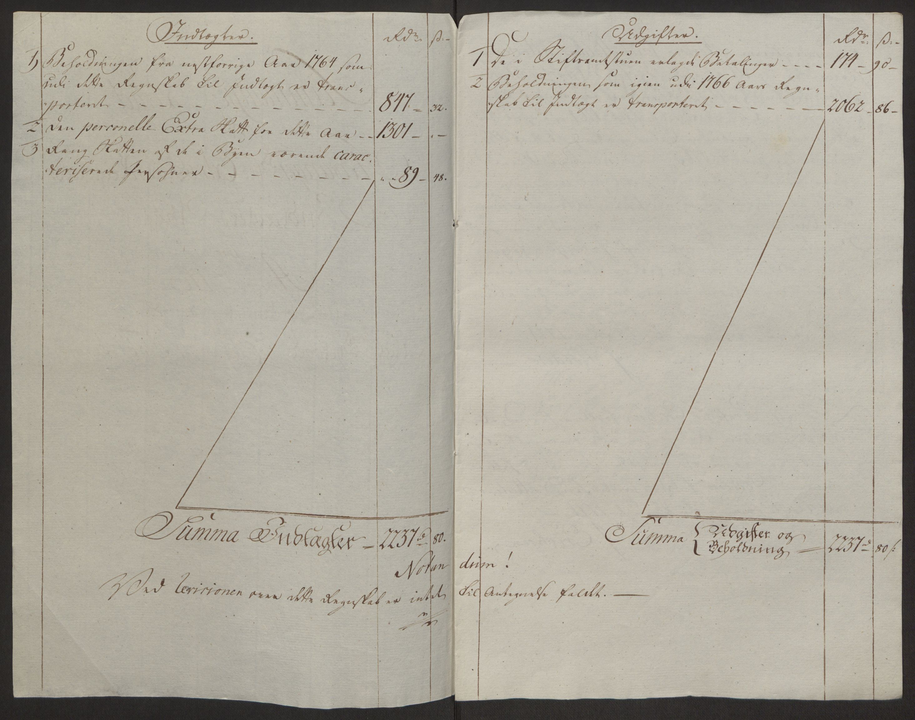 Rentekammeret inntil 1814, Reviderte regnskaper, Byregnskaper, AV/RA-EA-4066/R/Ro/L0305/0001: [O6] Kontribusjonsregnskap / Ekstraskatt, 1762-1768, p. 82