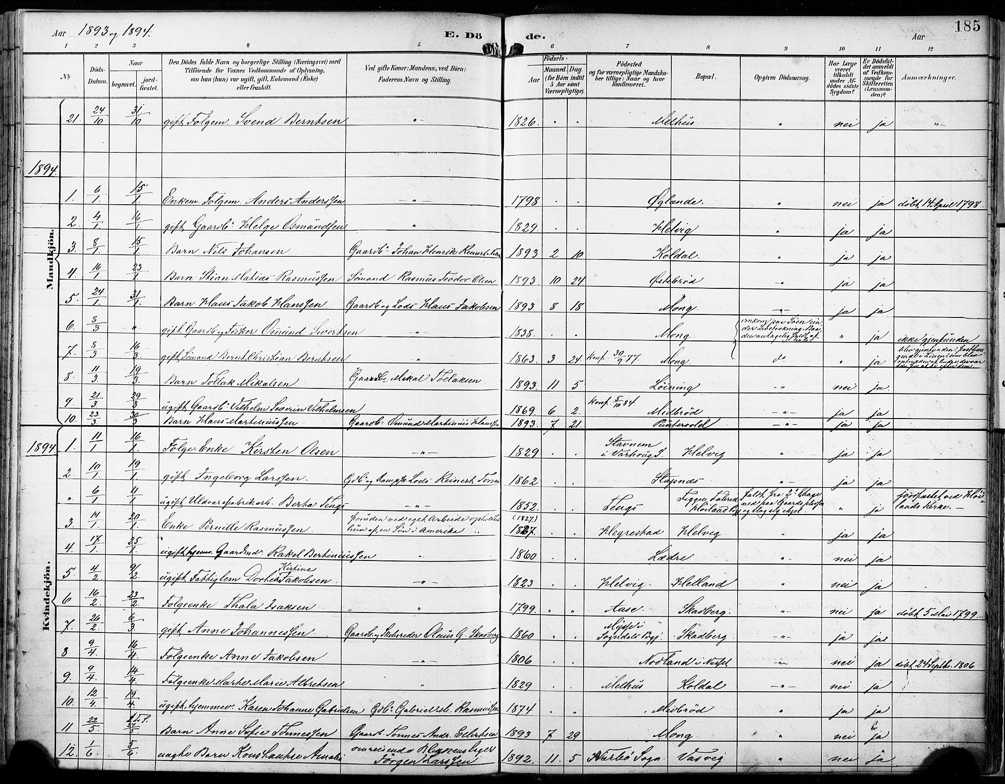 Eigersund sokneprestkontor, SAST/A-101807/S08/L0018: Parish register (official) no. A 17, 1892-1905, p. 185