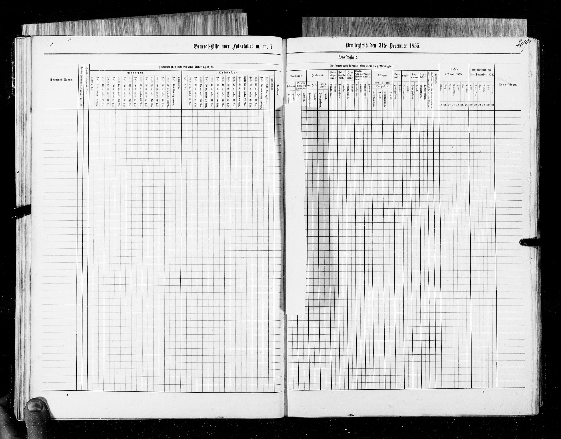 RA, Census 1855, vol. 6B: Nordland amt og Finnmarken amt, 1855, p. 209