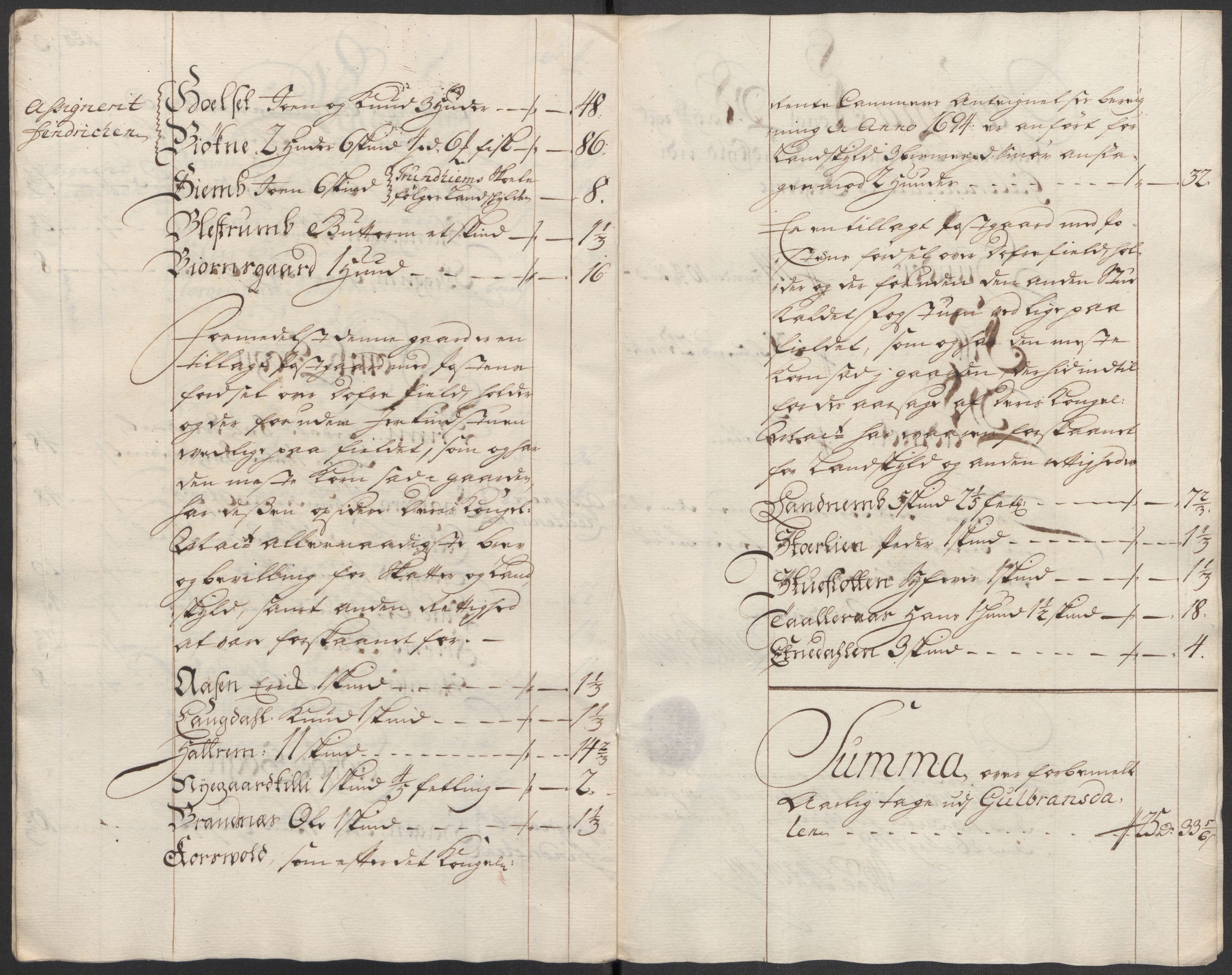 Rentekammeret inntil 1814, Reviderte regnskaper, Fogderegnskap, RA/EA-4092/R17/L1188: Fogderegnskap Gudbrandsdal, 1718, p. 72