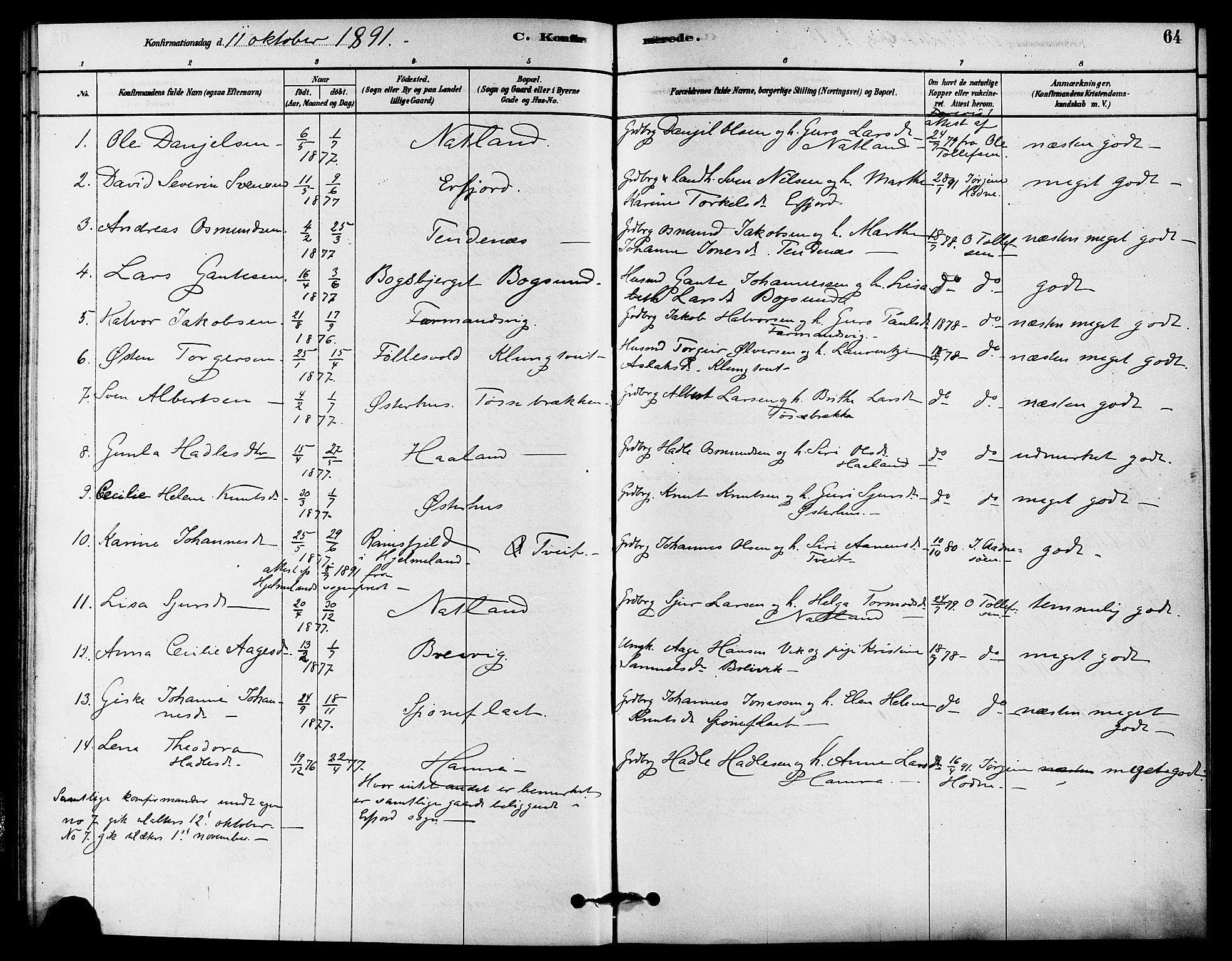 Jelsa sokneprestkontor, SAST/A-101842/01/IV: Parish register (official) no. A 9, 1878-1898, p. 64