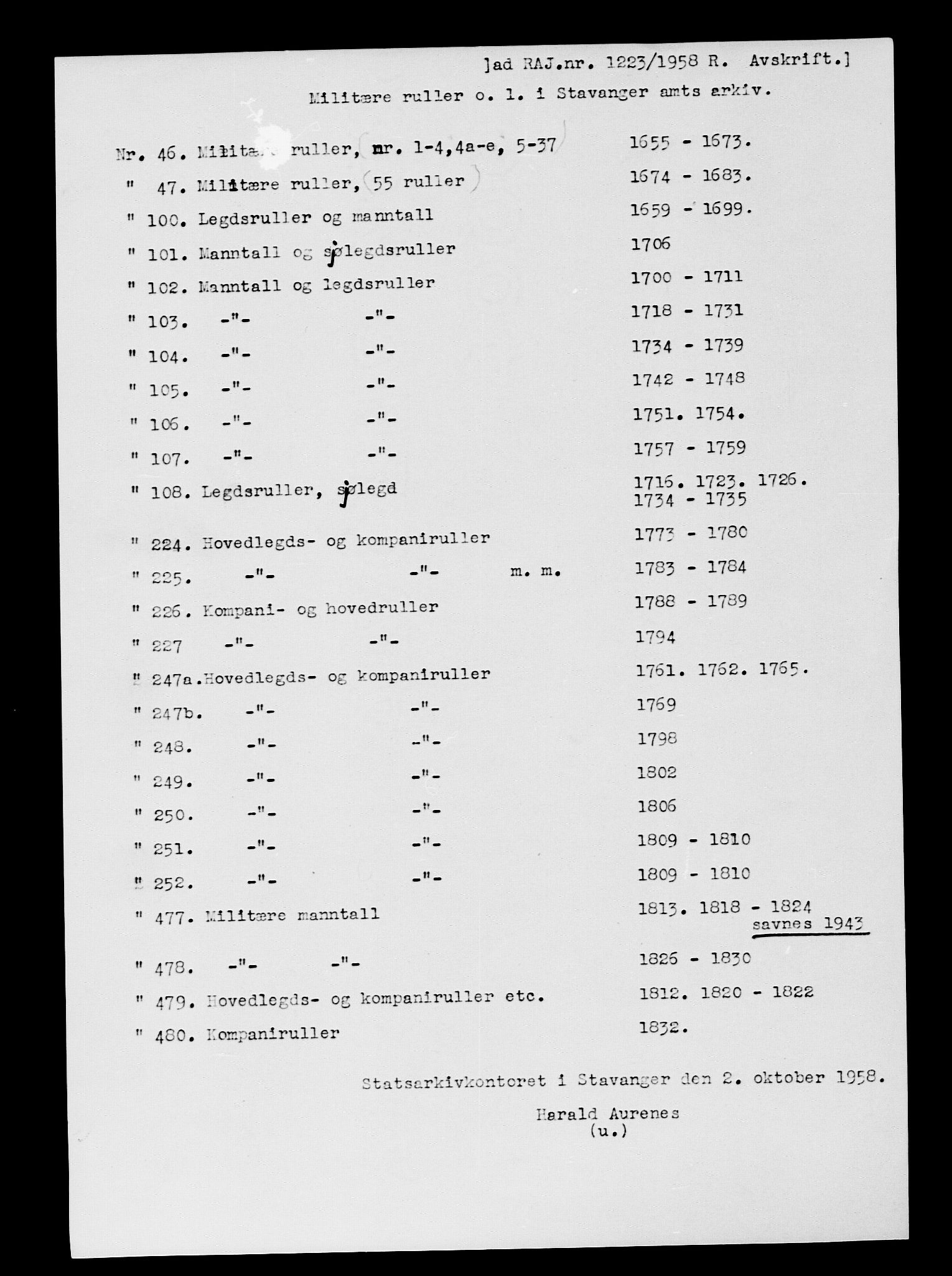 Fylkesmannen i Rogaland, AV/SAST-A-101928/99/3/325/325CA, 1655-1832, p. 10966