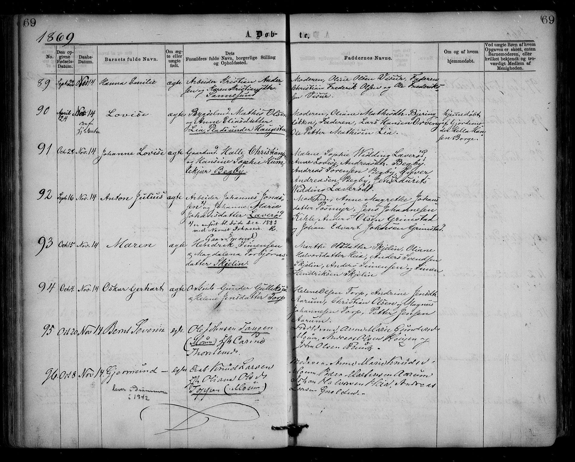 Borge prestekontor Kirkebøker, SAO/A-10903/F/Fa/L0006: Parish register (official) no. I 6, 1861-1874, p. 69