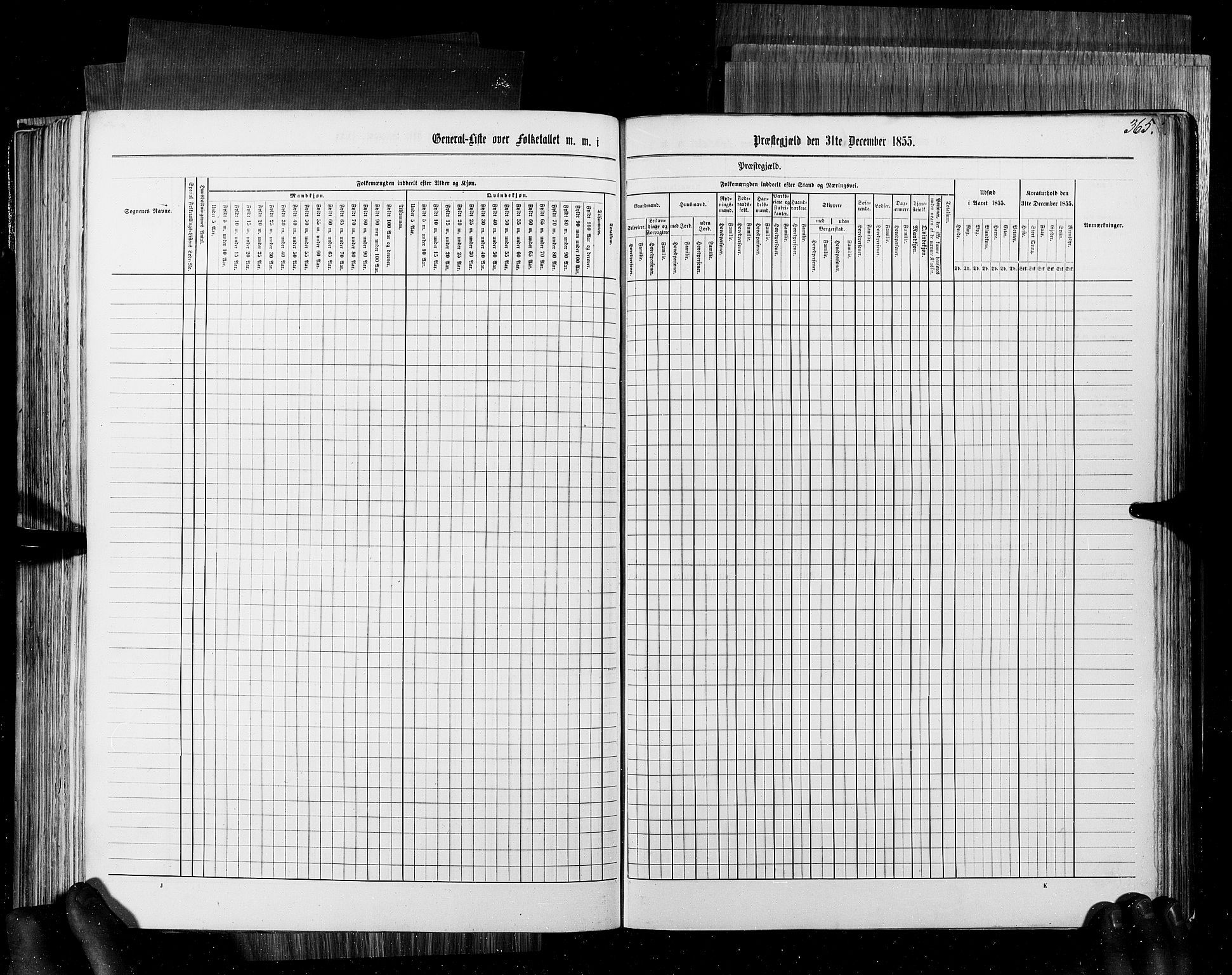 RA, Census 1855, vol. 6B: Nordland amt og Finnmarken amt, 1855, p. 365