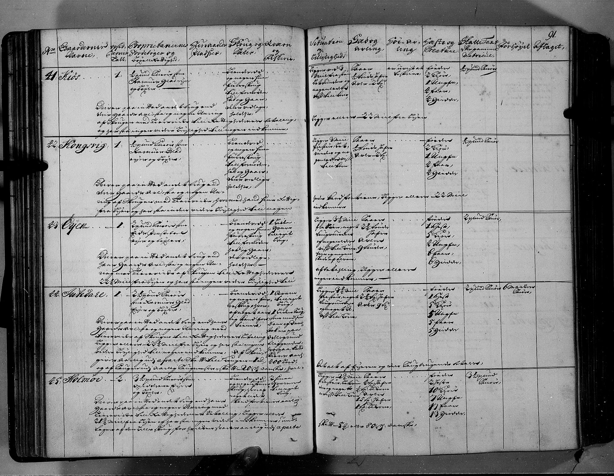 Rentekammeret inntil 1814, Realistisk ordnet avdeling, AV/RA-EA-4070/N/Nb/Nbf/L0146: Sunnfjord og Nordfjord eksaminasjonsprotokoll, 1723, p. 94