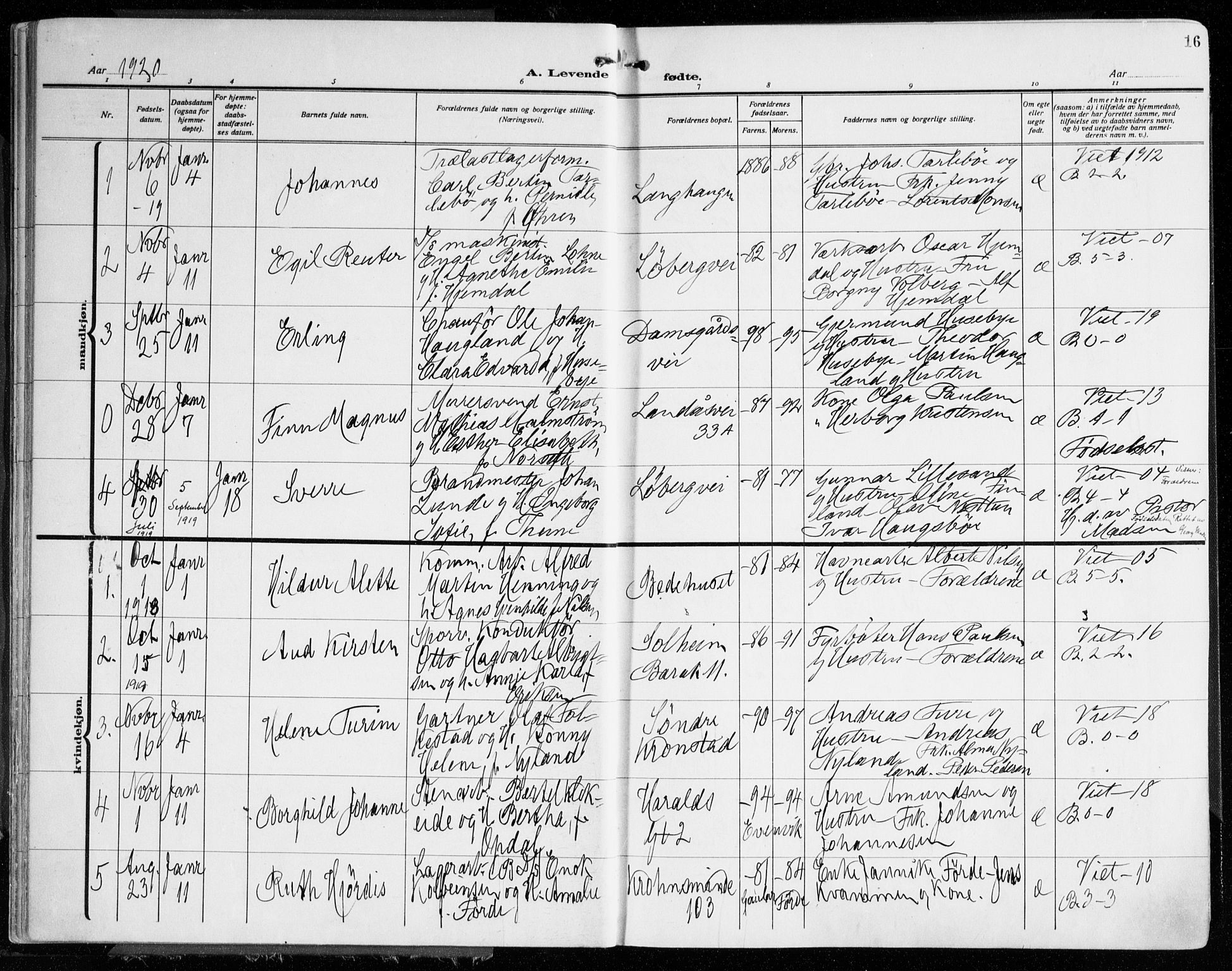 Årstad Sokneprestembete, AV/SAB-A-79301/H/Haa/L0004: Parish register (official) no. A 4, 1919-1928, p. 16