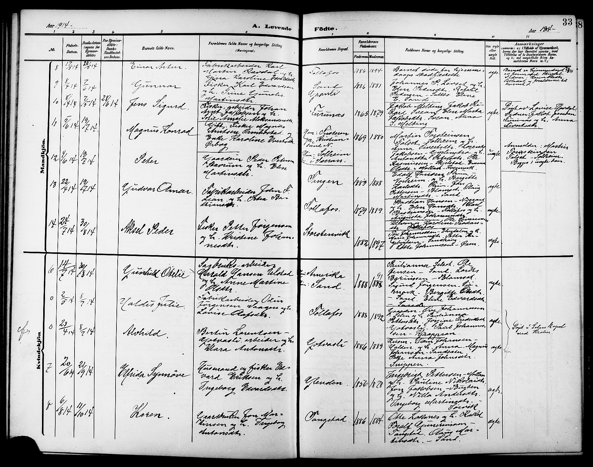 Ministerialprotokoller, klokkerbøker og fødselsregistre - Nord-Trøndelag, SAT/A-1458/744/L0424: Parish register (copy) no. 744C03, 1906-1923, p. 33