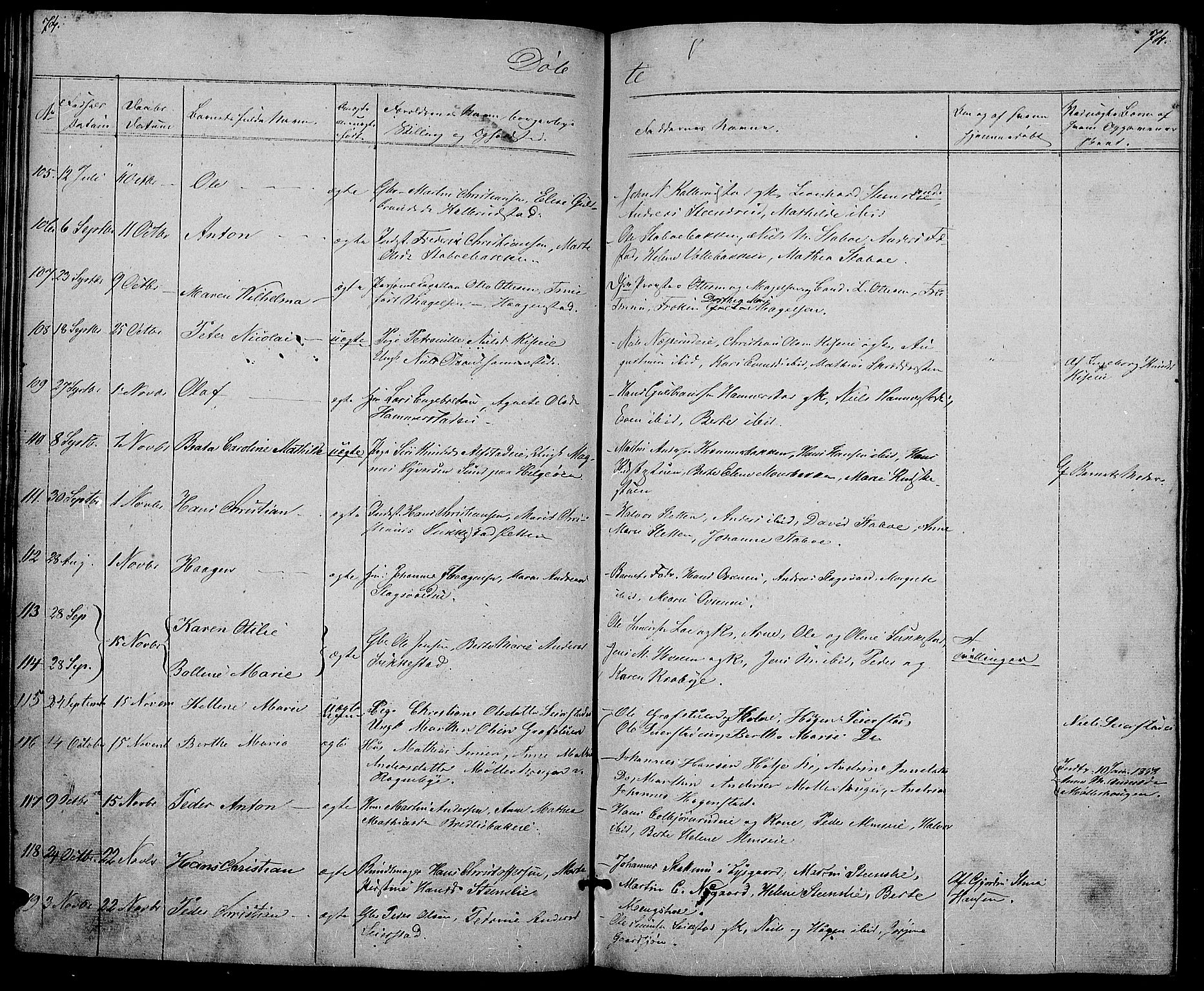 Østre Toten prestekontor, AV/SAH-PREST-104/H/Ha/Hab/L0003: Parish register (copy) no. 3, 1848-1857, p. 74