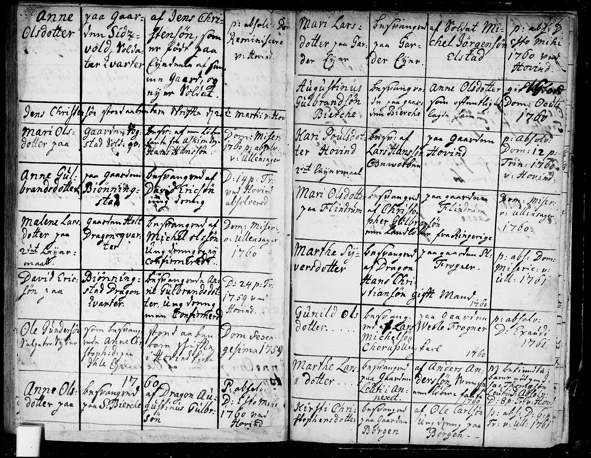 Ullensaker prestekontor Kirkebøker, AV/SAO-A-10236a/F/Fa/L0005: Parish register (official) no. I 5, 1733-1762, p. 556-557