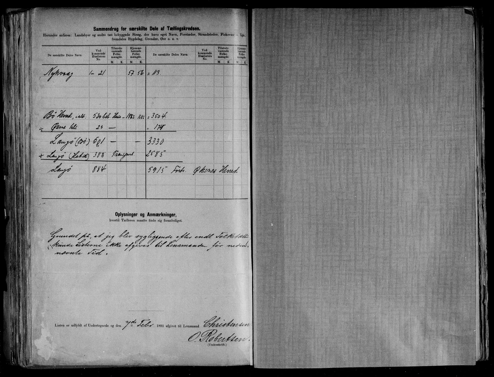 RA, 1891 census for 1867 Bø, 1891, p. 27