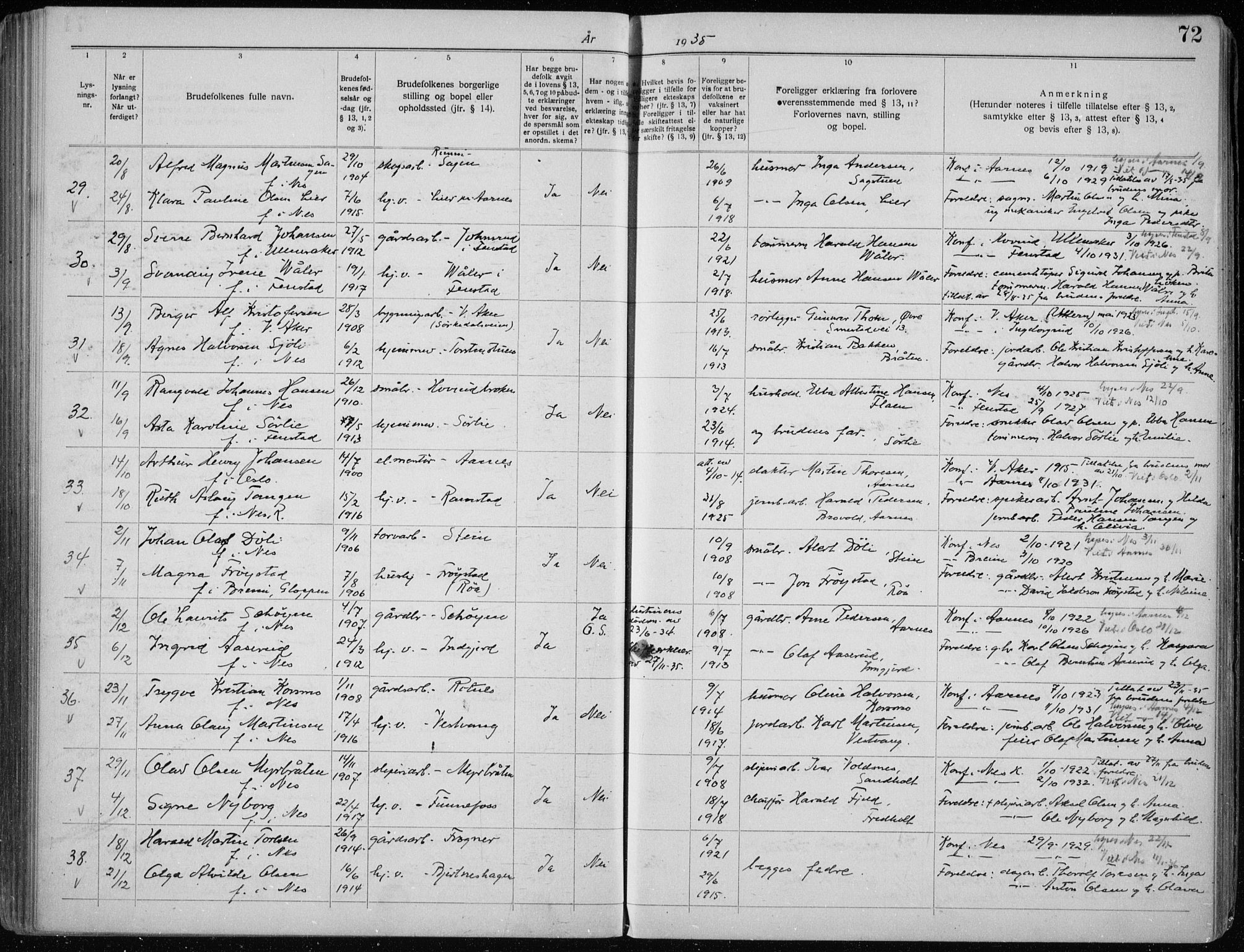 Nes prestekontor Kirkebøker, SAO/A-10410/H/L0001: Banns register no. 1, 1920-1941, p. 72