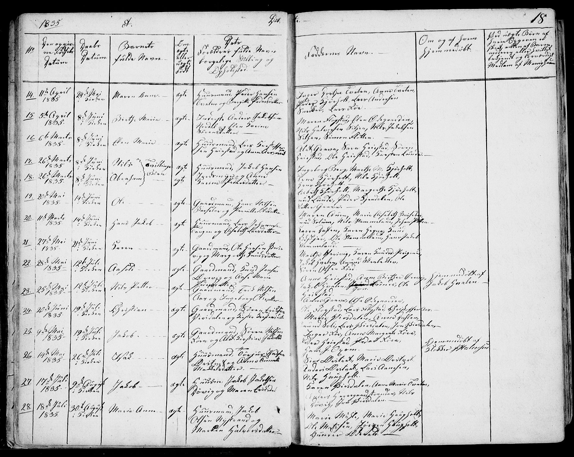 Eidanger kirkebøker, SAKO/A-261/F/Fa/L0008: Parish register (official) no. 8, 1831-1858, p. 18