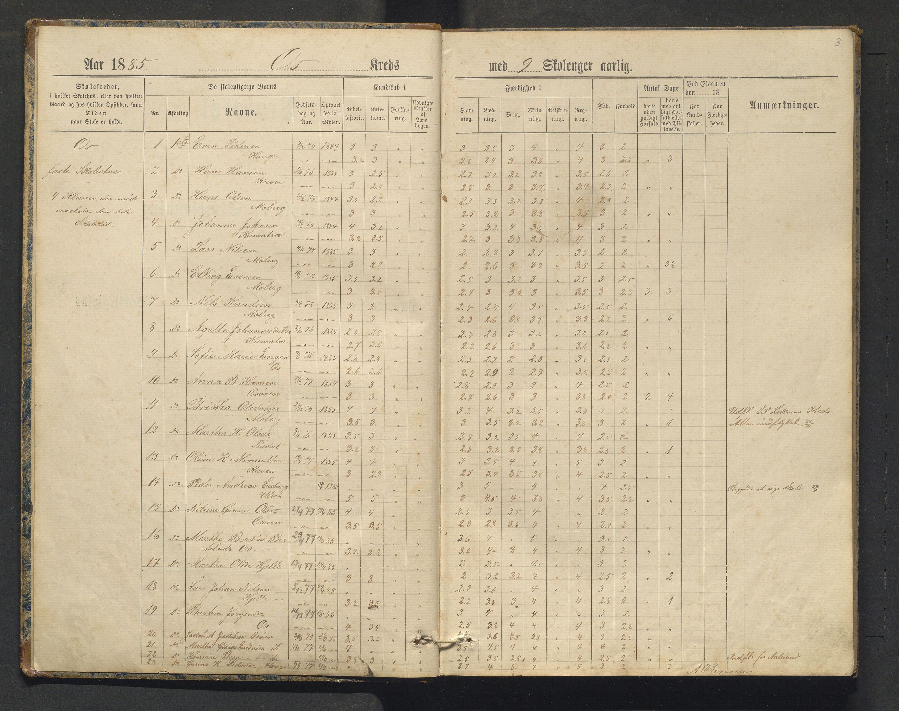 Os kommune. Barneskulane, IKAH/1243-231/F/Fd/L0004: Skuleprotokoll for Os faste skule, 1885-1911