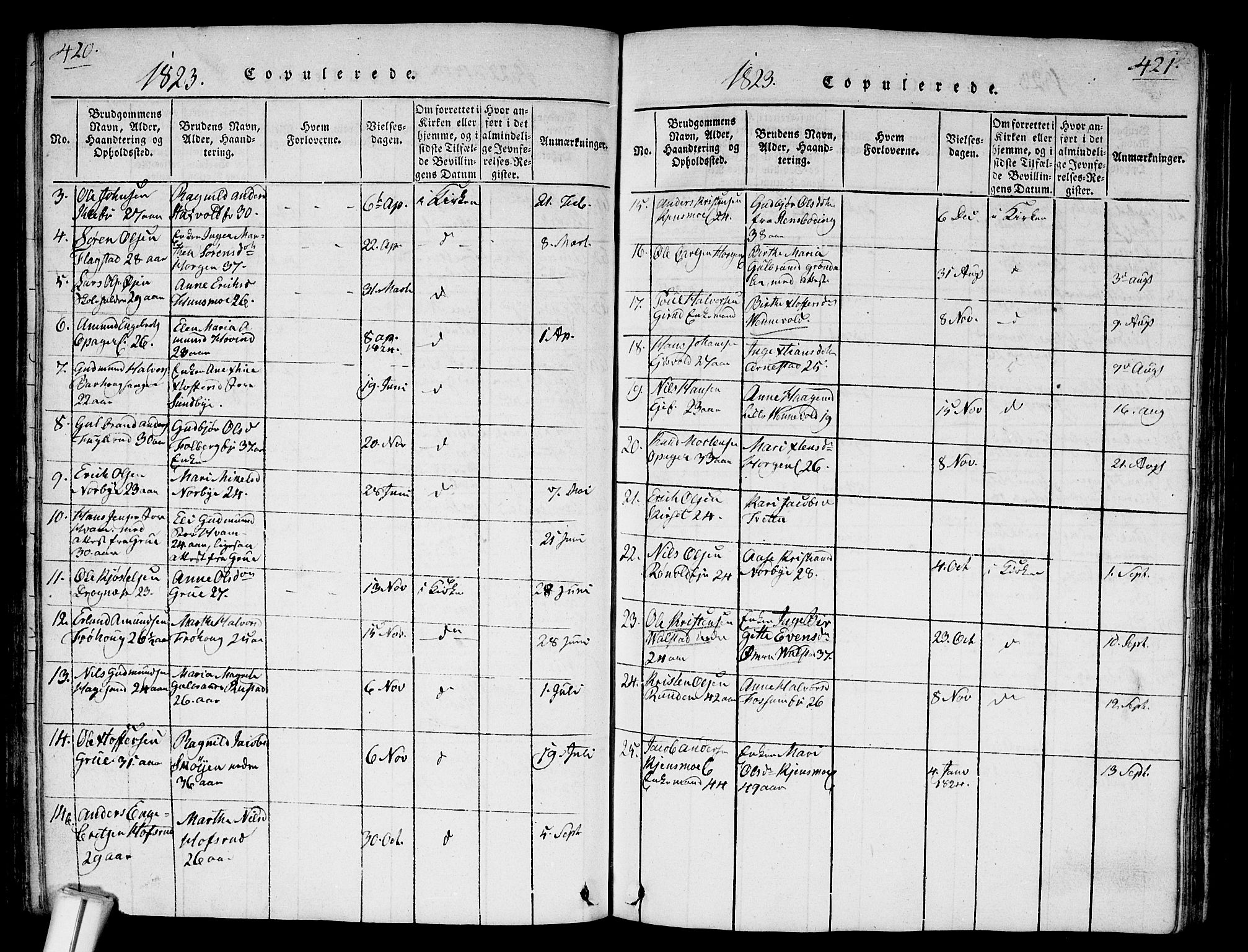 Nes prestekontor Kirkebøker, AV/SAO-A-10410/G/Ga/L0001: Parish register (copy) no. I 1, 1815-1835, p. 420-421