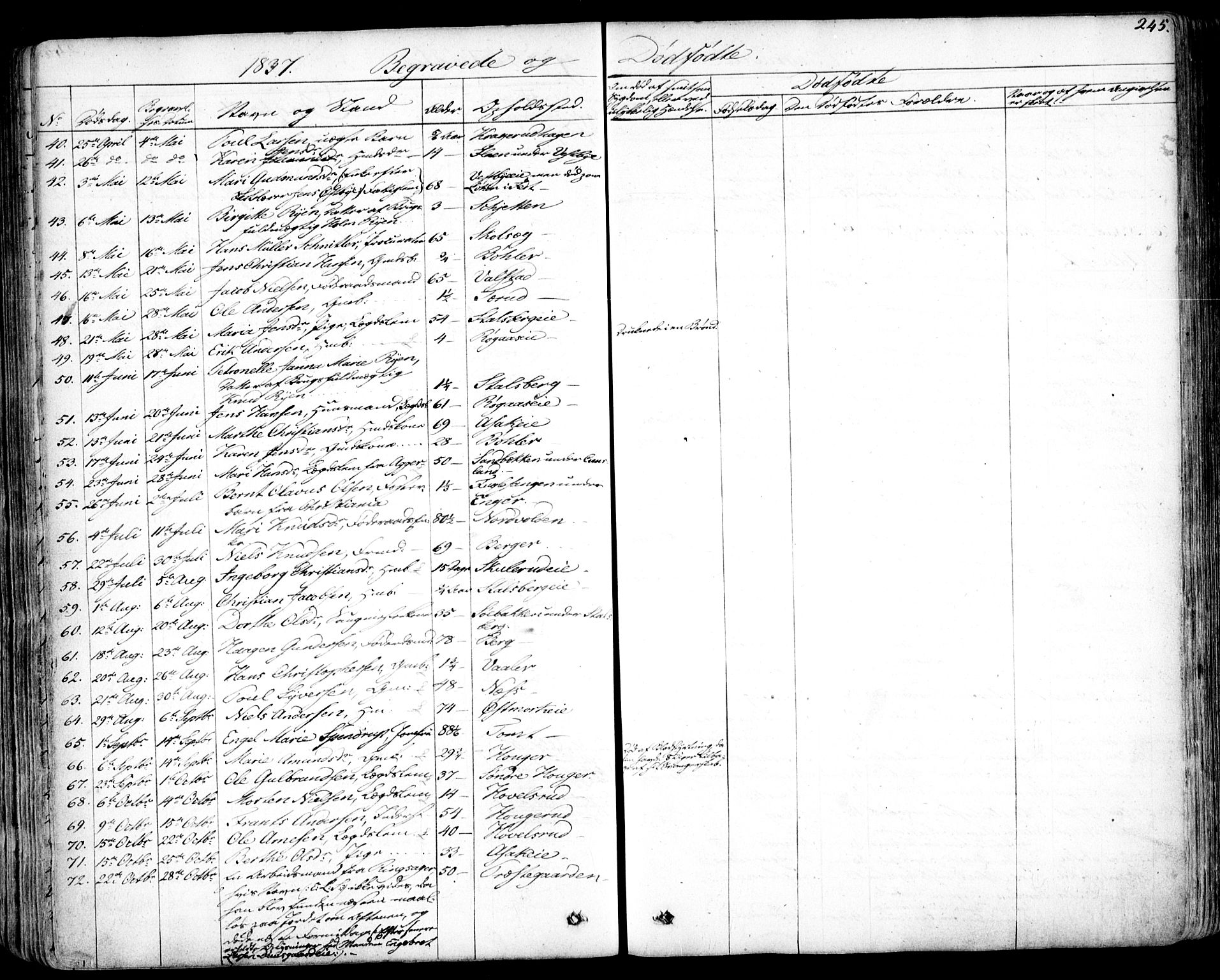 Skedsmo prestekontor Kirkebøker, SAO/A-10033a/F/Fa/L0009: Parish register (official) no. I 9, 1830-1853, p. 245