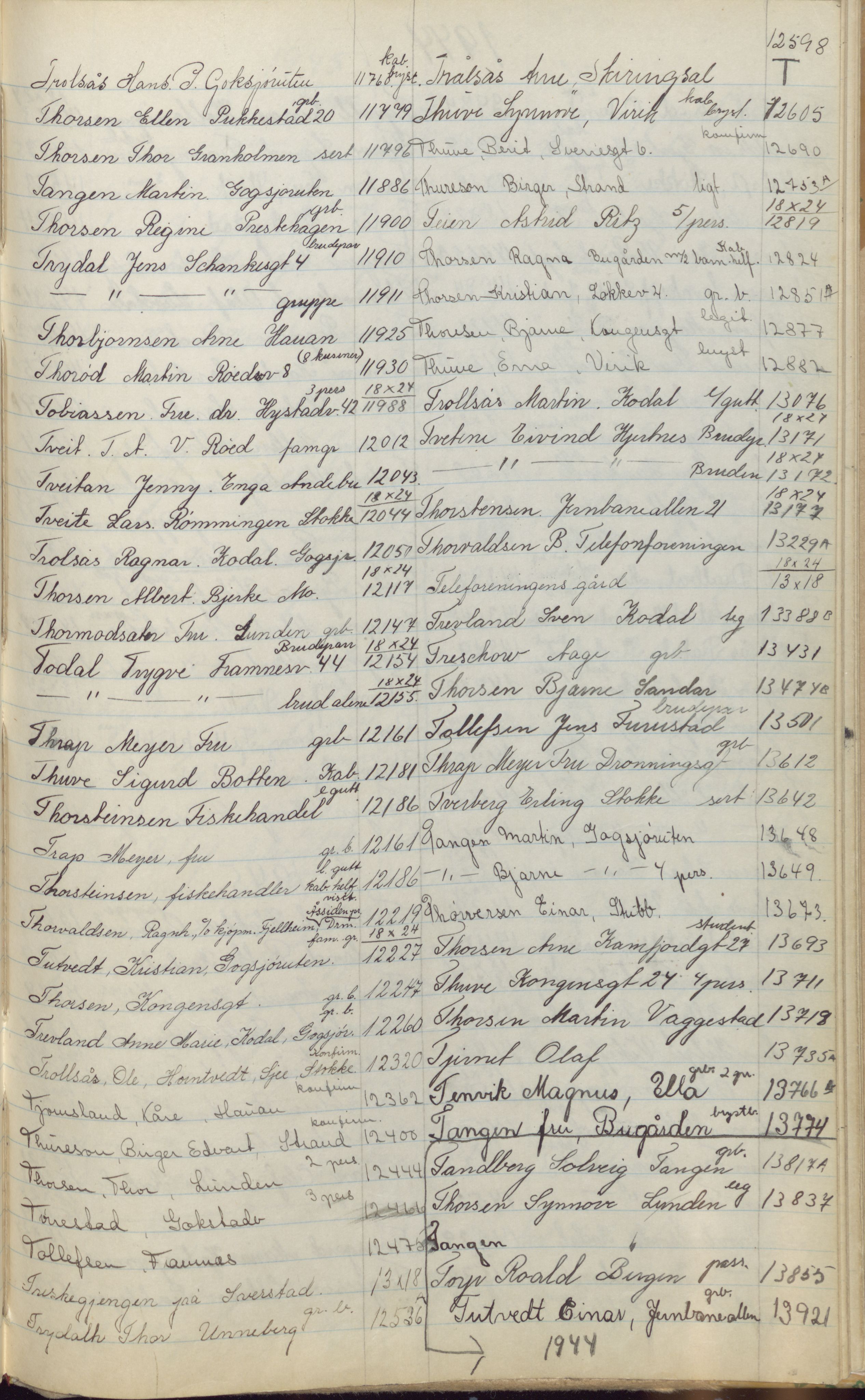 Pa 1494 - Jørgensen, Antonius. Fotograf, VEMU/A-2760/F/Fa, 1927-2004, p. 315