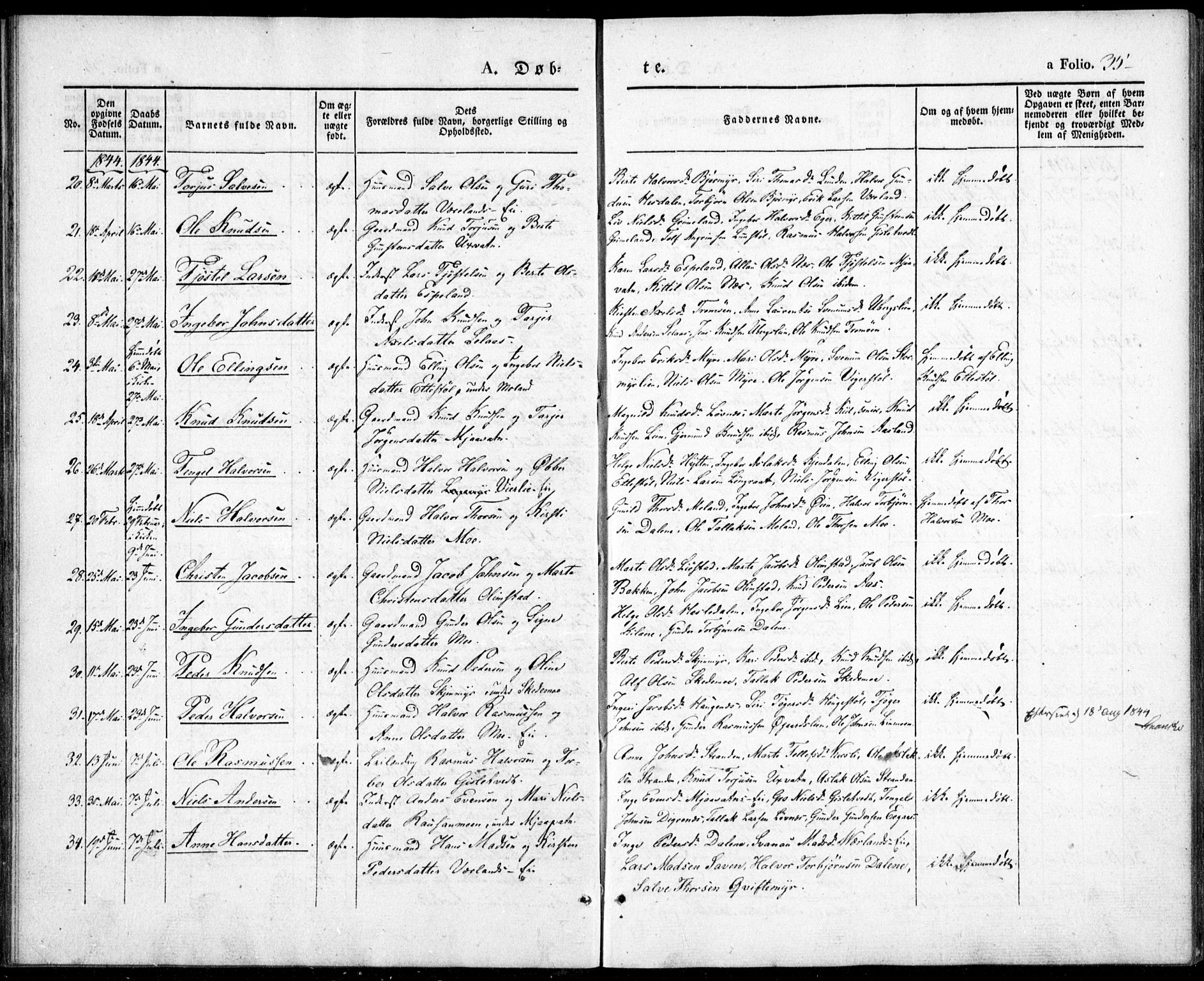 Gjerstad sokneprestkontor, AV/SAK-1111-0014/F/Fa/Fab/L0002: Parish register (official) no. A 2, 1835-1852, p. 35