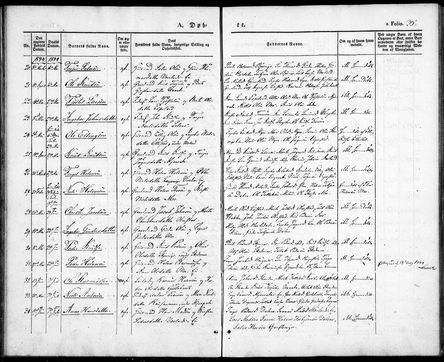 Gjerstad sokneprestkontor, SAK/1111-0014/F/Fa/Fab/L0002: Parish register (official) no. A 2, 1835-1852, p. 35