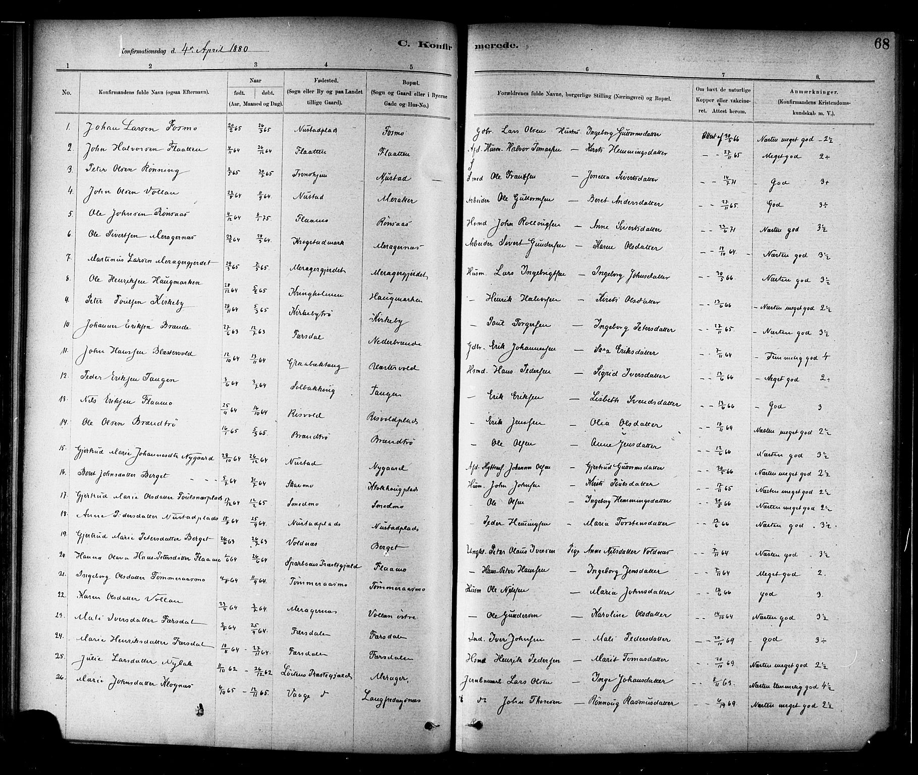 Ministerialprotokoller, klokkerbøker og fødselsregistre - Nord-Trøndelag, SAT/A-1458/706/L0047: Parish register (official) no. 706A03, 1878-1892, p. 68