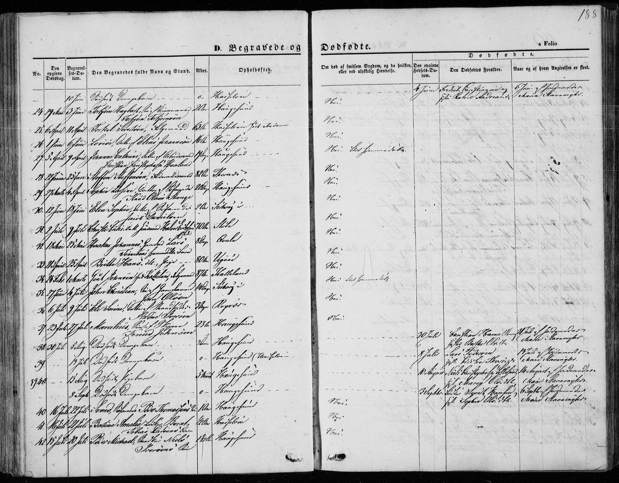 Torvastad sokneprestkontor, AV/SAST-A -101857/H/Ha/Haa/L0011: Parish register (official) no. A 11, 1857-1866, p. 188