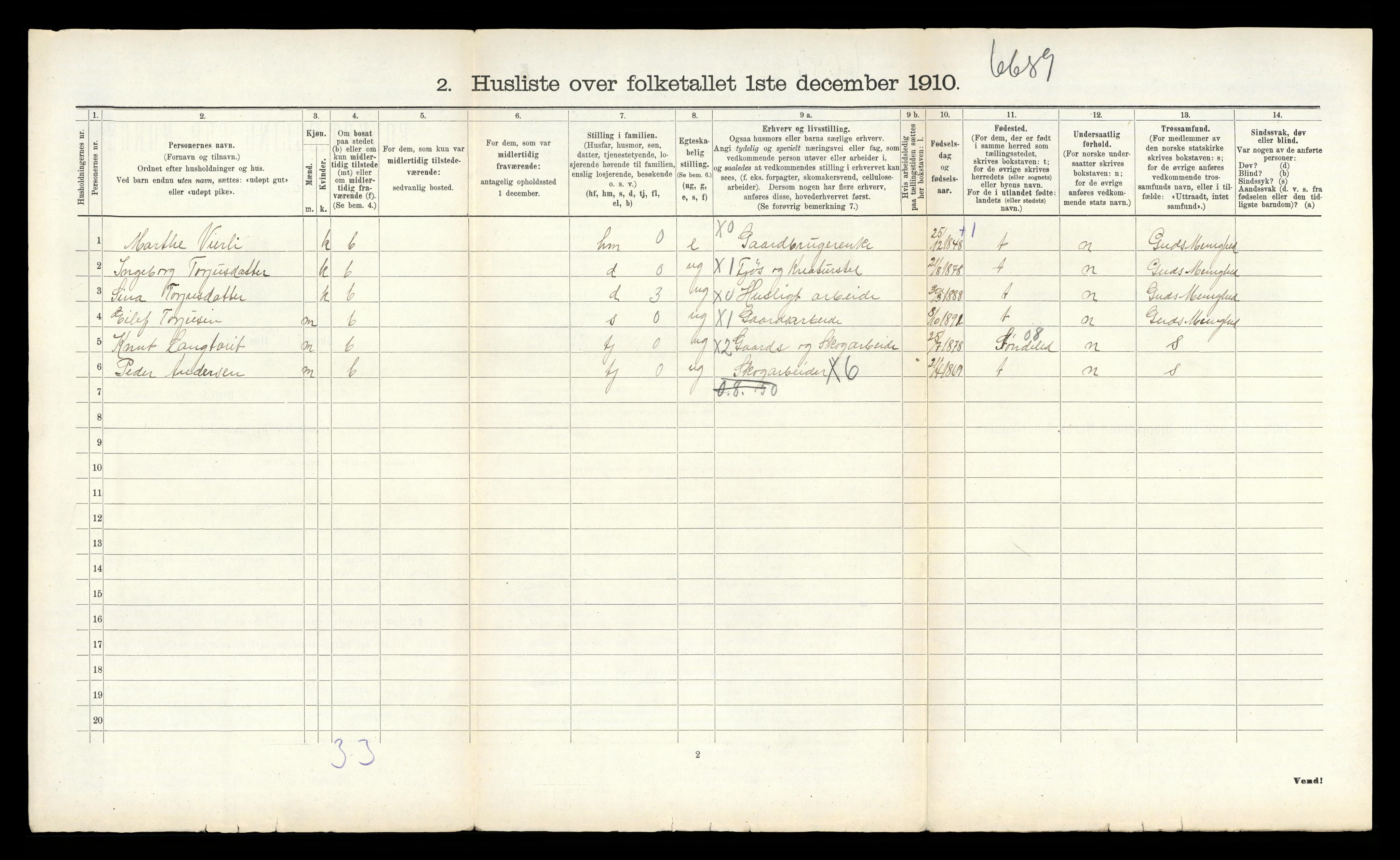 RA, 1910 census for Vegårshei, 1910, p. 63