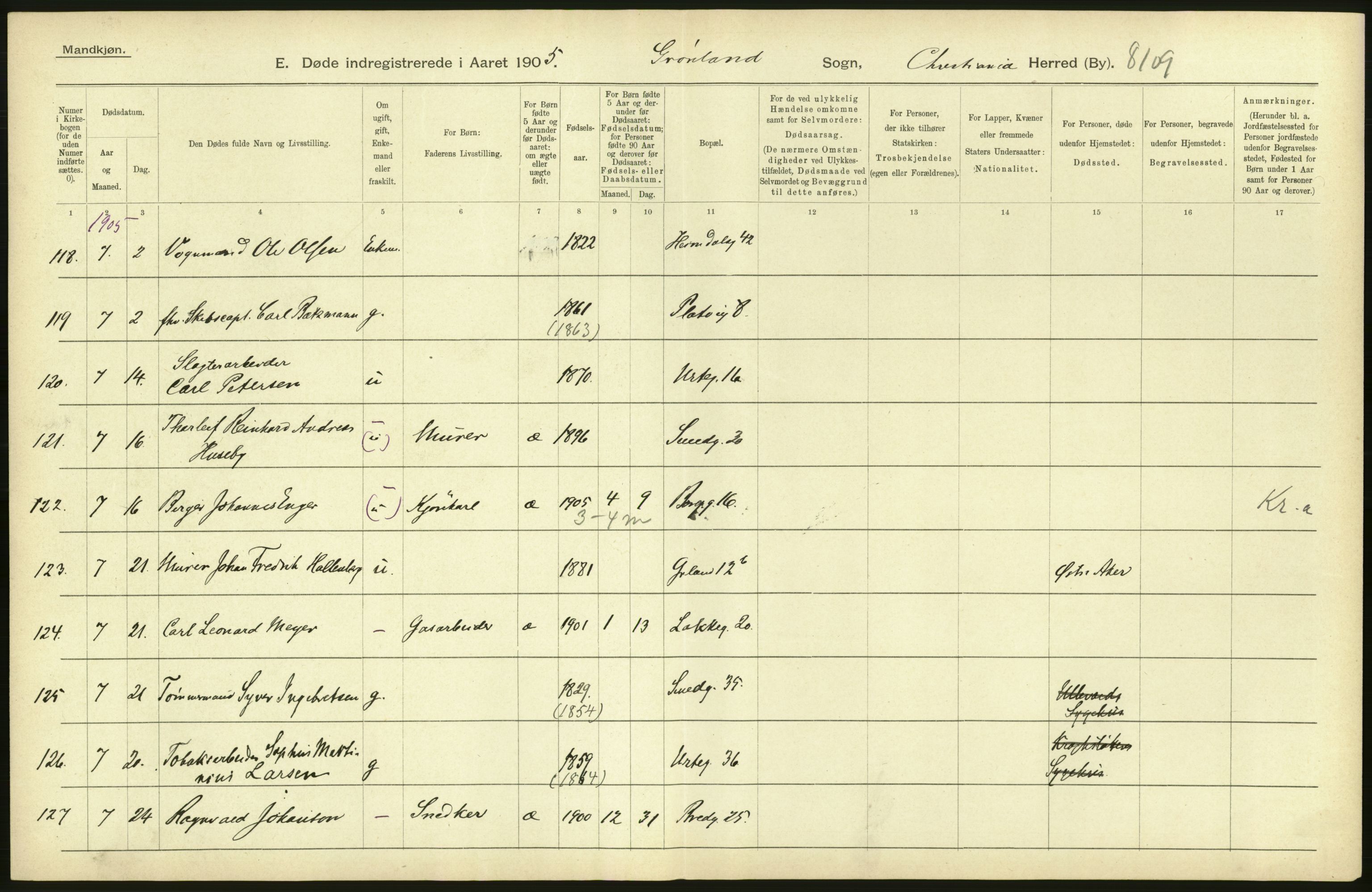 Statistisk sentralbyrå, Sosiodemografiske emner, Befolkning, AV/RA-S-2228/D/Df/Dfa/Dfac/L0007a: Kristiania: Døde, dødfødte., 1905, p. 790