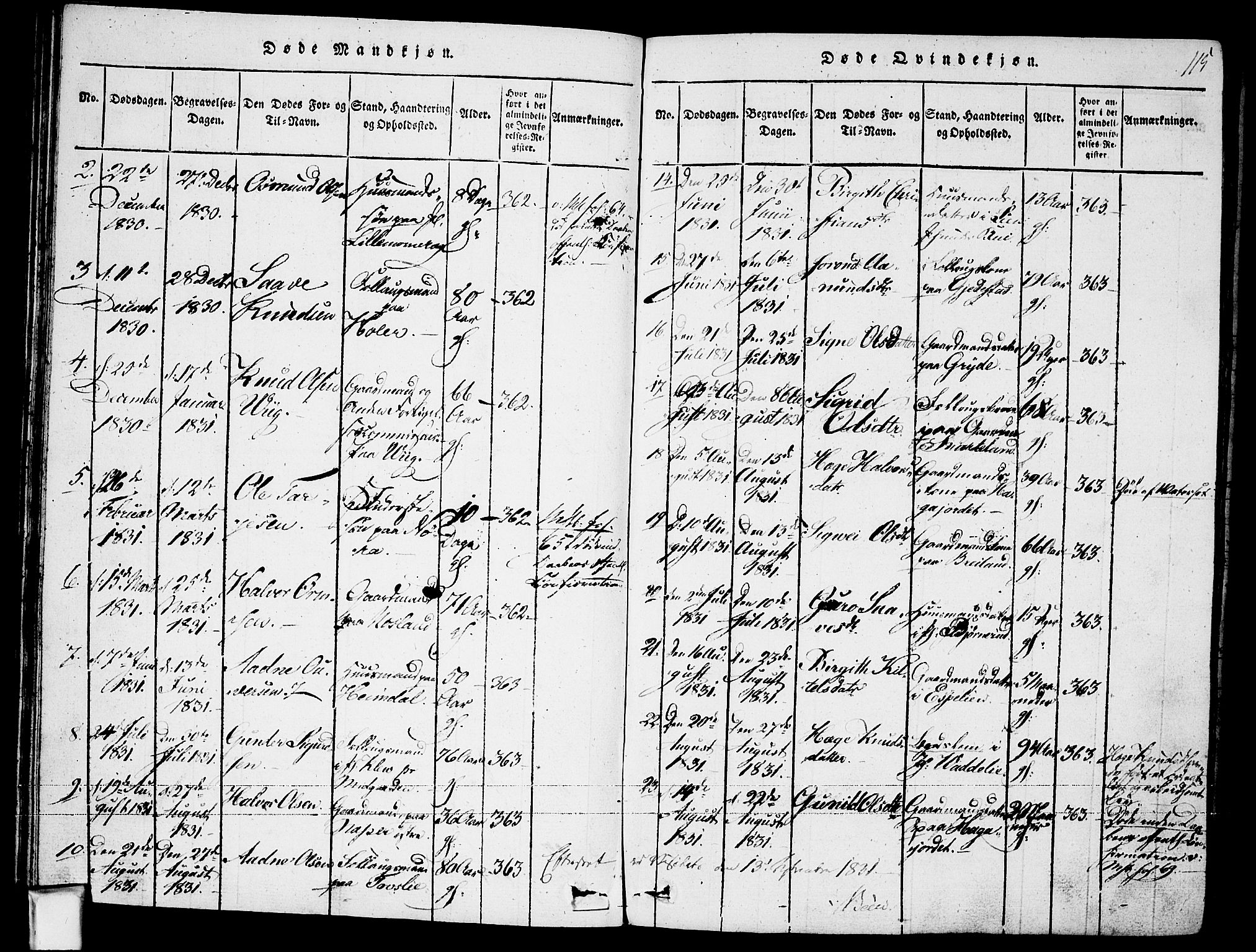 Fyresdal kirkebøker, SAKO/A-263/F/Fa/L0003: Parish register (official) no. I 3, 1815-1840, p. 115
