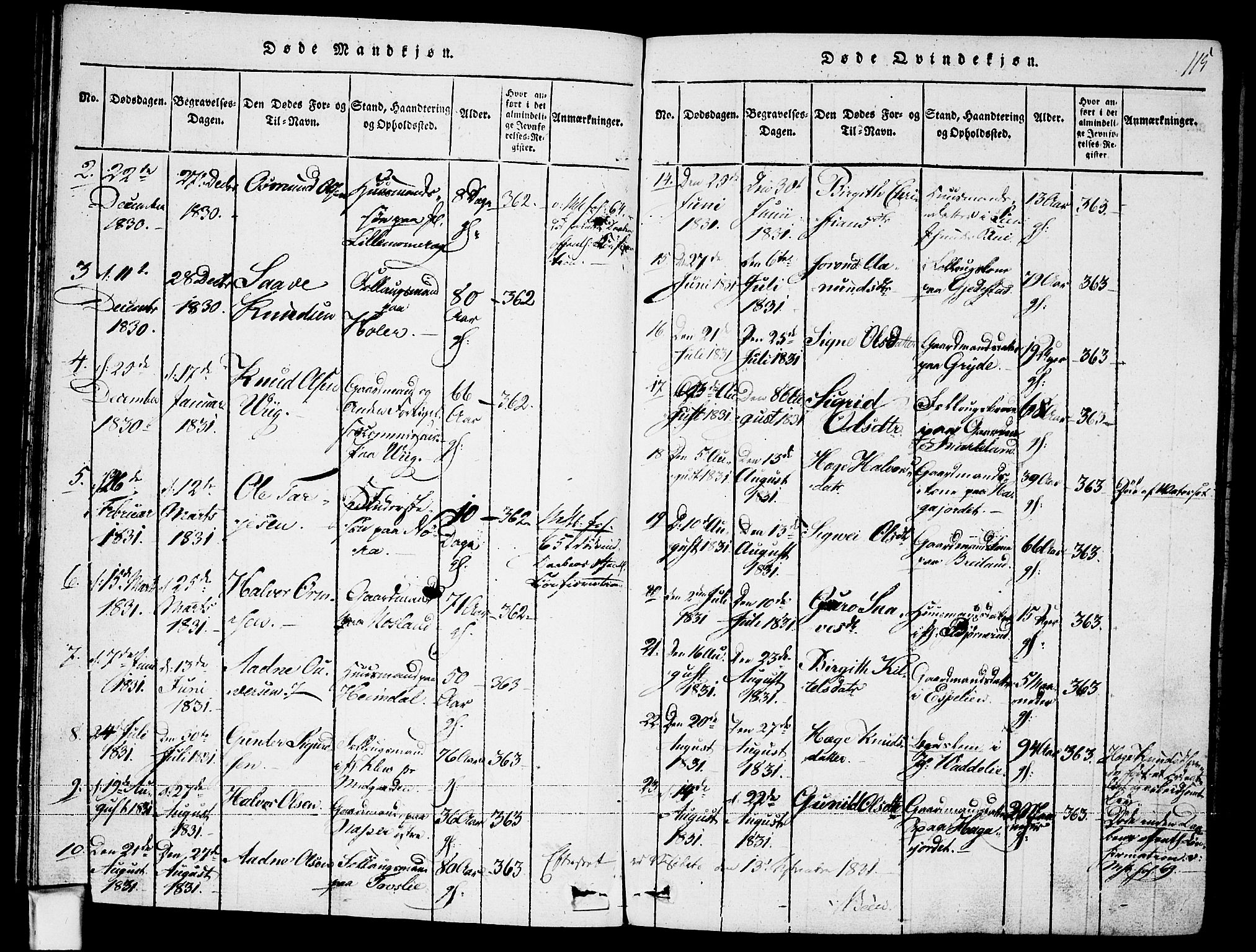 Fyresdal kirkebøker, AV/SAKO-A-263/F/Fa/L0003: Parish register (official) no. I 3, 1815-1840, p. 115