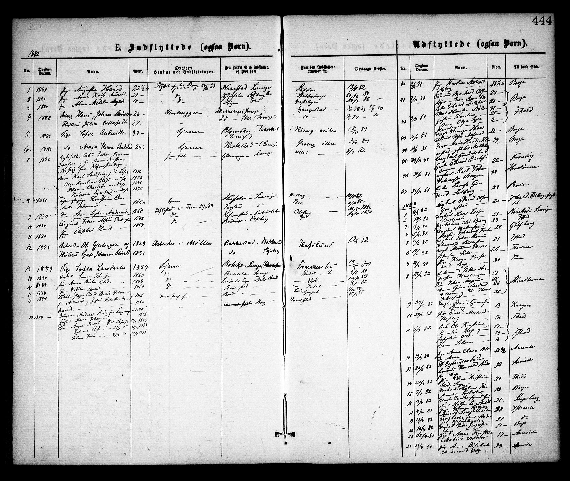 Skjeberg prestekontor Kirkebøker, SAO/A-10923/F/Fa/L0008: Parish register (official) no. I 8, 1869-1885, p. 444