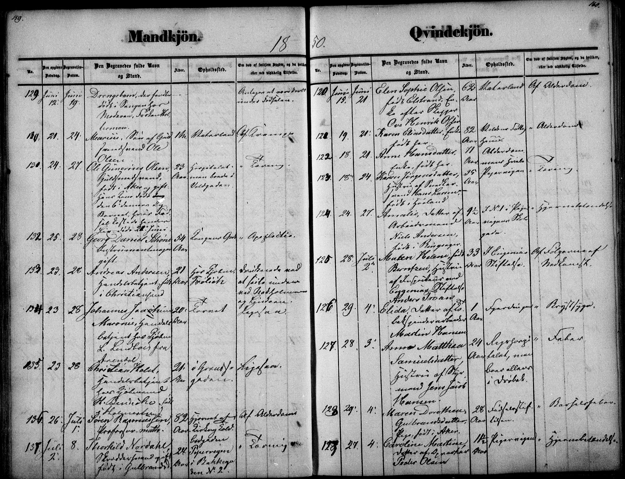 Oslo domkirke Kirkebøker, SAO/A-10752/F/Fa/L0025: Parish register (official) no. 25, 1847-1867, p. 159-160