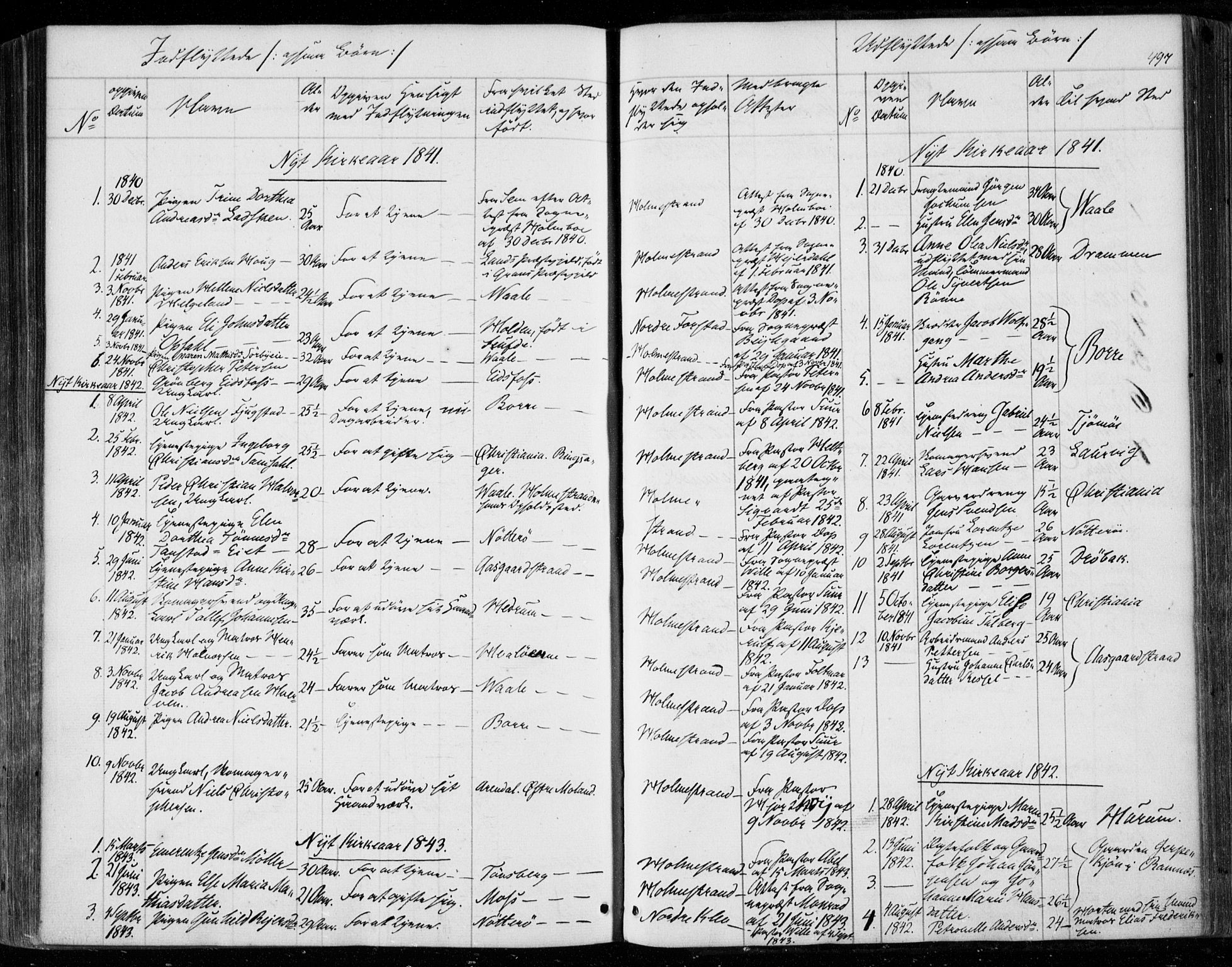 Holmestrand kirkebøker, SAKO/A-346/F/Fa/L0002: Parish register (official) no. 2, 1840-1866, p. 497