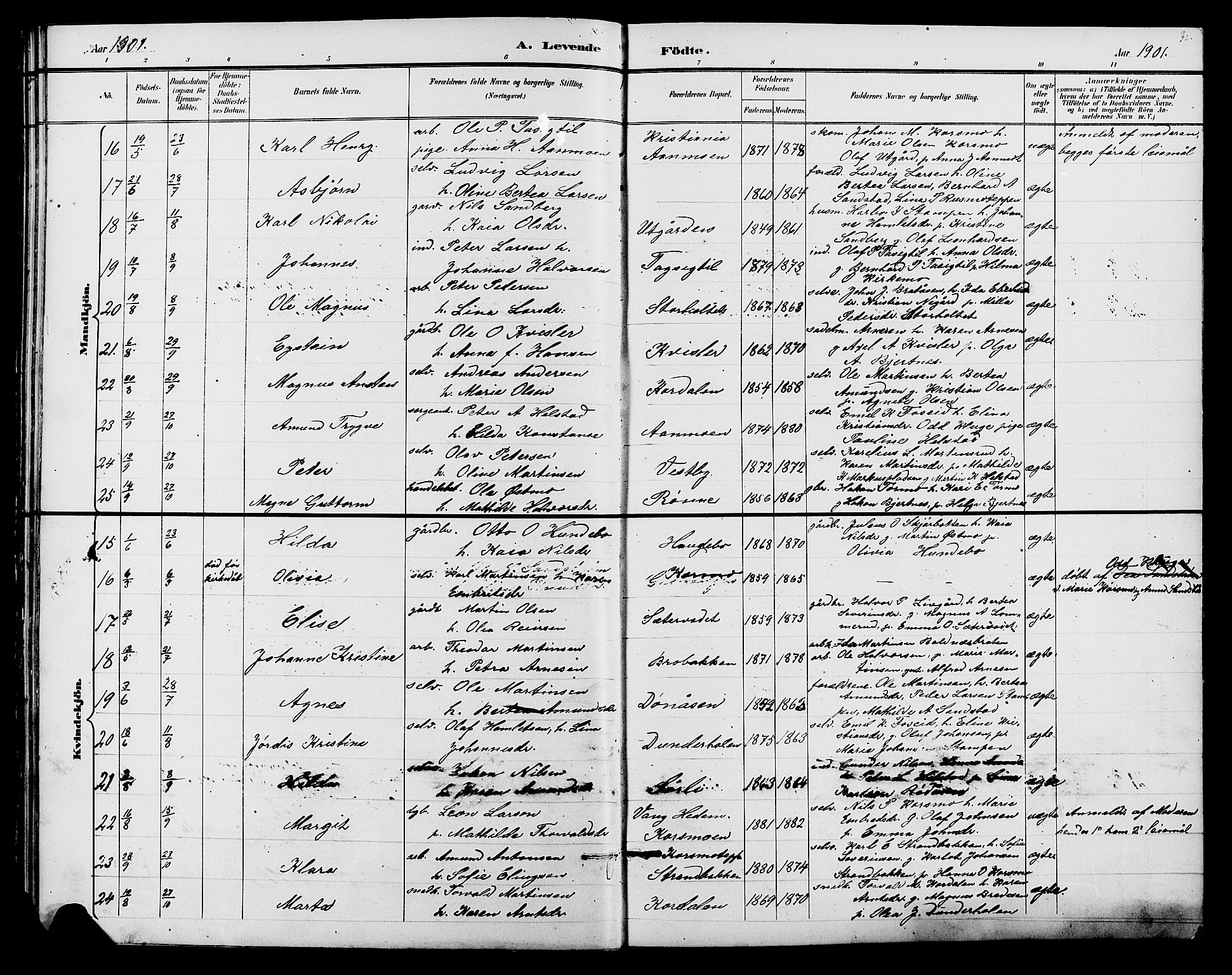 Hof prestekontor, AV/SAH-PREST-038/H/Ha/Hab/L0001: Parish register (copy) no. 1, 1895-1914, p. 32