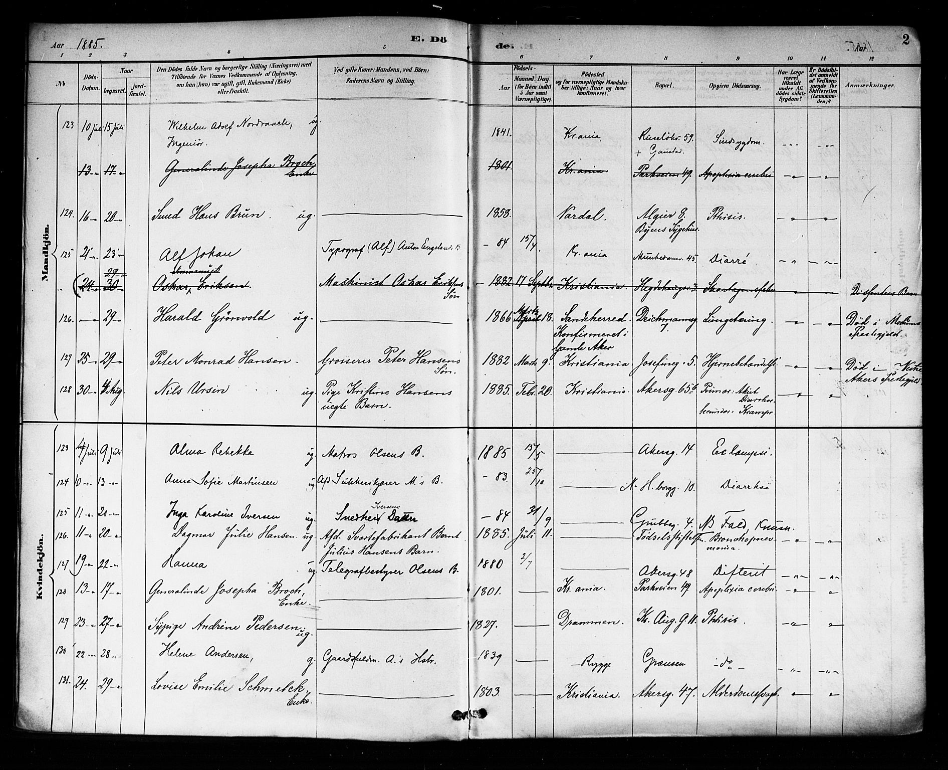 Trefoldighet prestekontor Kirkebøker, AV/SAO-A-10882/F/Fd/L0003: Parish register (official) no. IV 3, 1885-1896, p. 2