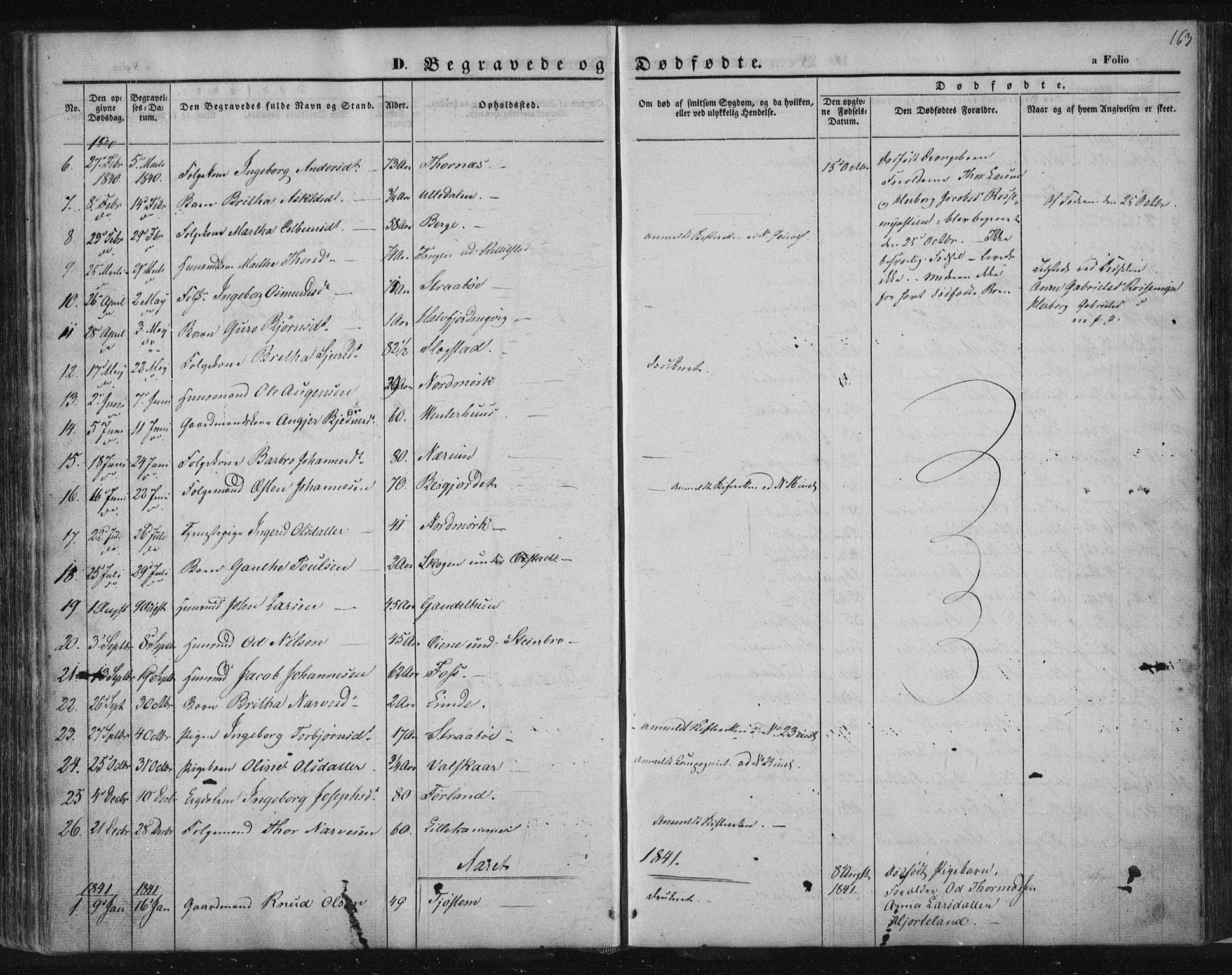 Suldal sokneprestkontor, SAST/A-101845/01/IV/L0008: Parish register (official) no. A 8, 1836-1853, p. 163