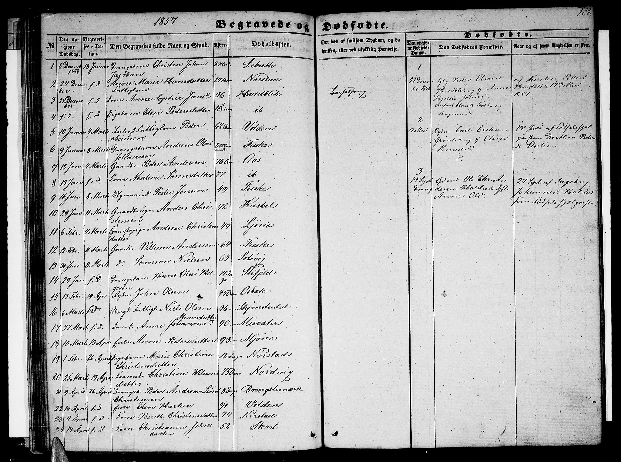 Ministerialprotokoller, klokkerbøker og fødselsregistre - Nordland, AV/SAT-A-1459/852/L0753: Parish register (copy) no. 852C04, 1856-1877, p. 283