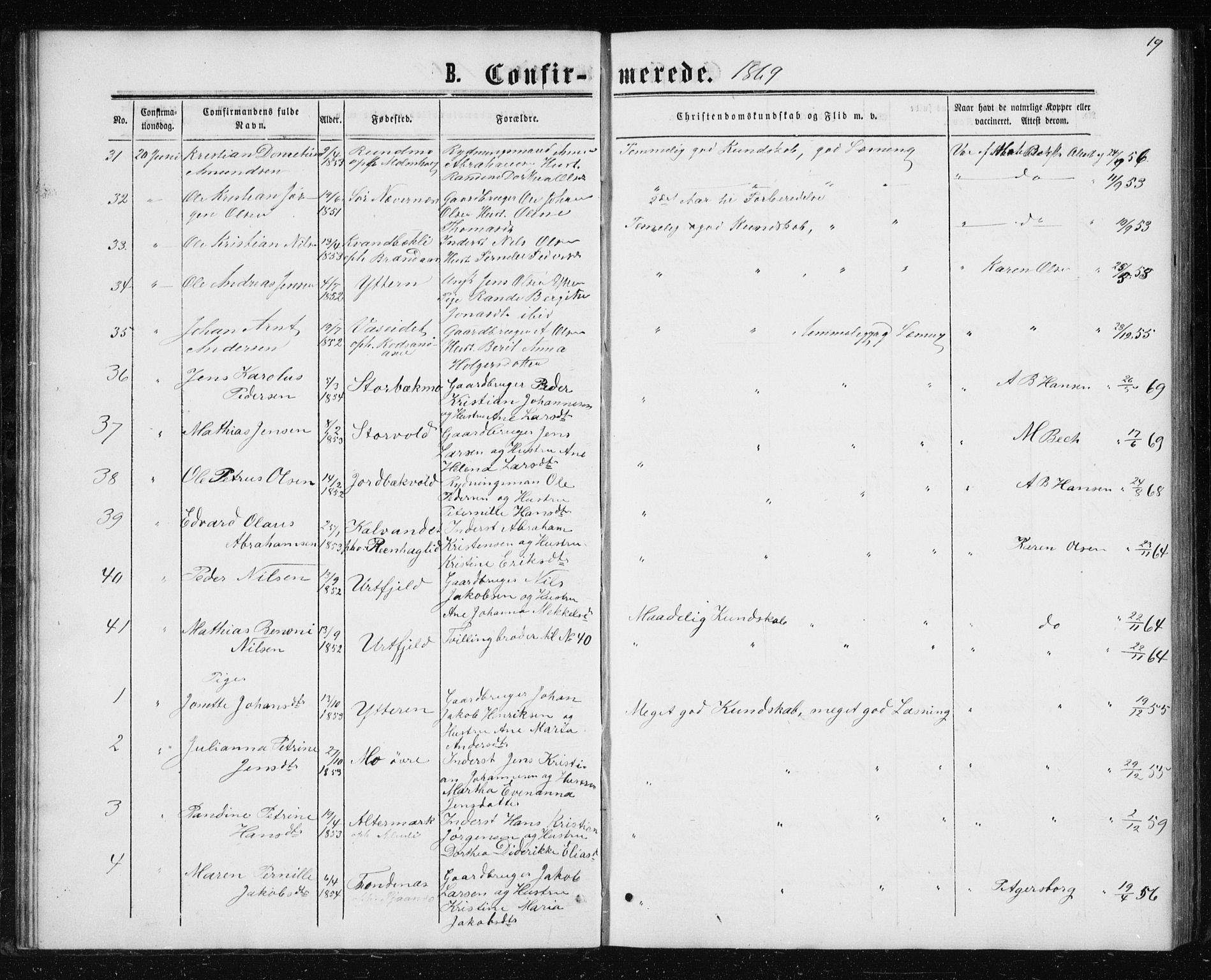 Ministerialprotokoller, klokkerbøker og fødselsregistre - Nordland, AV/SAT-A-1459/827/L0416: Parish register (copy) no. 827C05, 1865-1886, p. 19