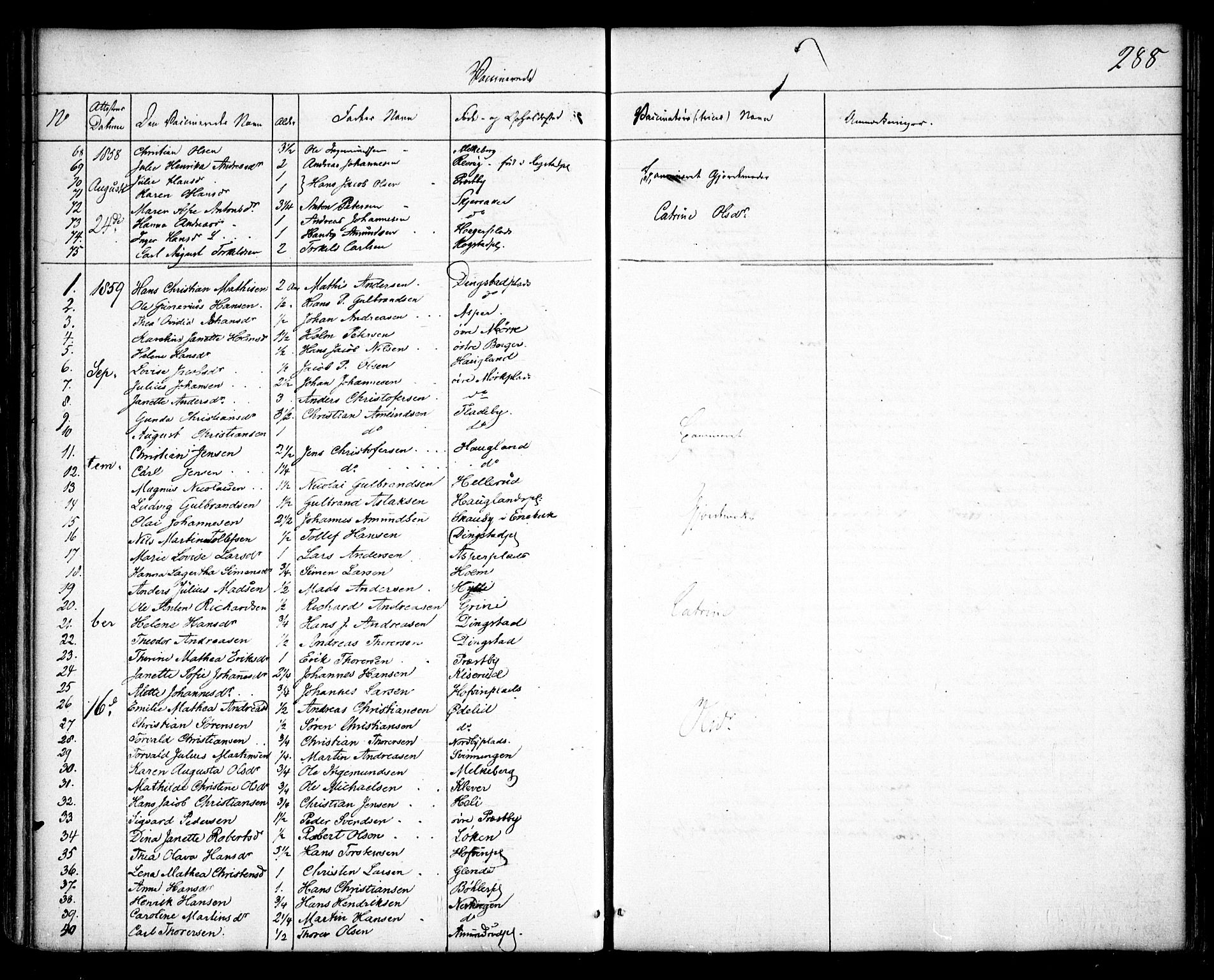Spydeberg prestekontor Kirkebøker, SAO/A-10924/F/Fa/L0005: Parish register (official) no. I 5, 1842-1862, p. 288