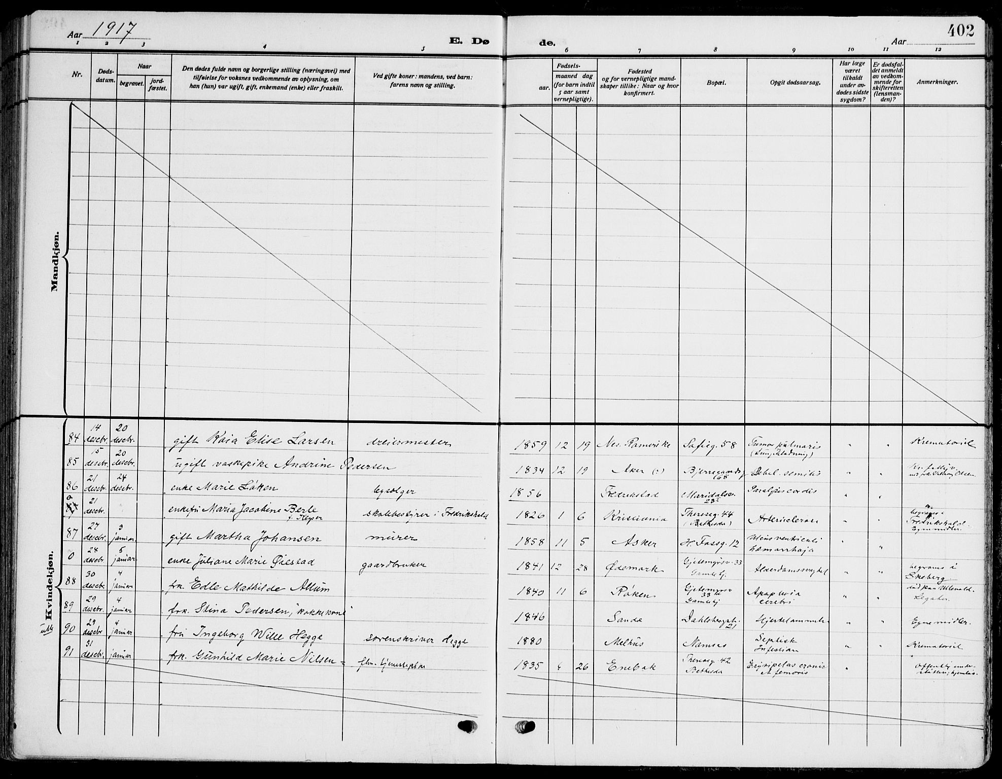 Gamle Aker prestekontor Kirkebøker, SAO/A-10617a/F/L0014: Parish register (official) no. 14, 1909-1924, p. 402