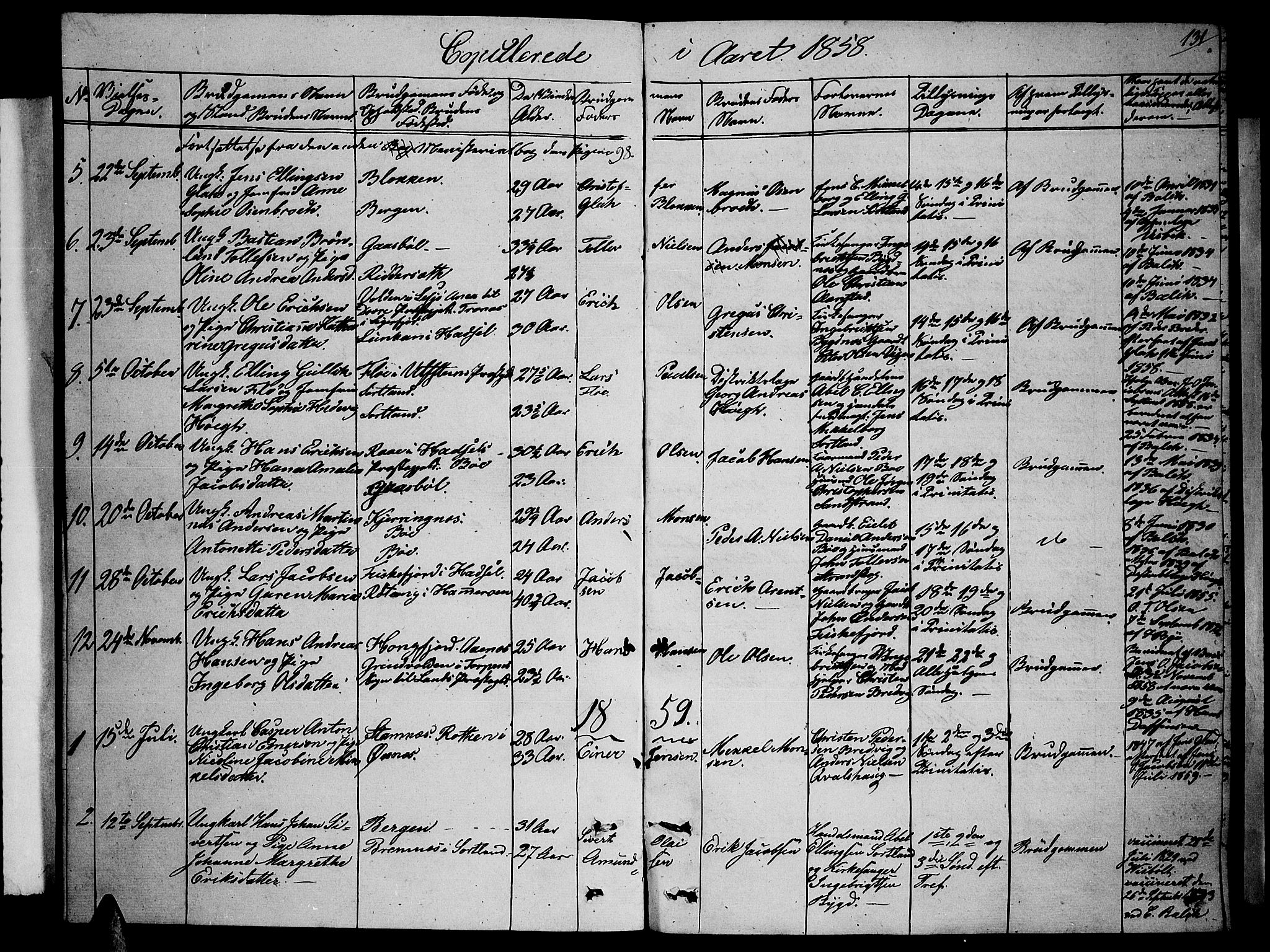 Ministerialprotokoller, klokkerbøker og fødselsregistre - Nordland, SAT/A-1459/895/L1380: Parish register (copy) no. 895C02, 1857-1863, p. 131