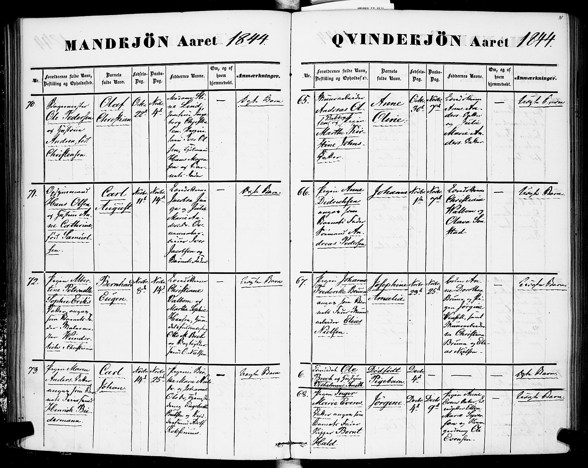 Rikshospitalet prestekontor Kirkebøker, AV/SAO-A-10309b/F/L0003: Parish register (official) no. 3, 1841-1853, p. 81