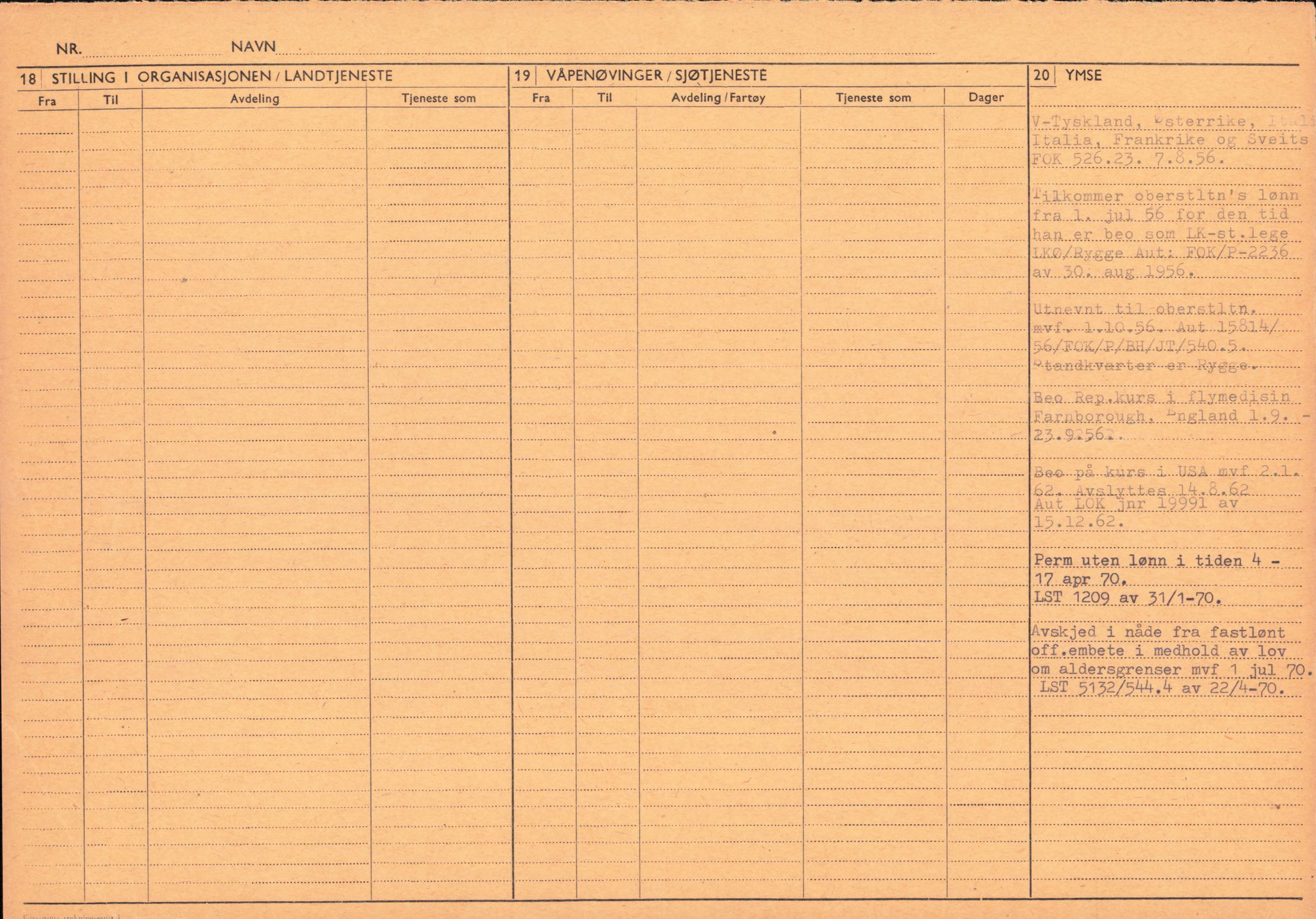 Forsvaret, Forsvarets overkommando/Luftforsvarsstaben, AV/RA-RAFA-4079/P/Pa/L0013: Personellmapper, 1905, p. 79