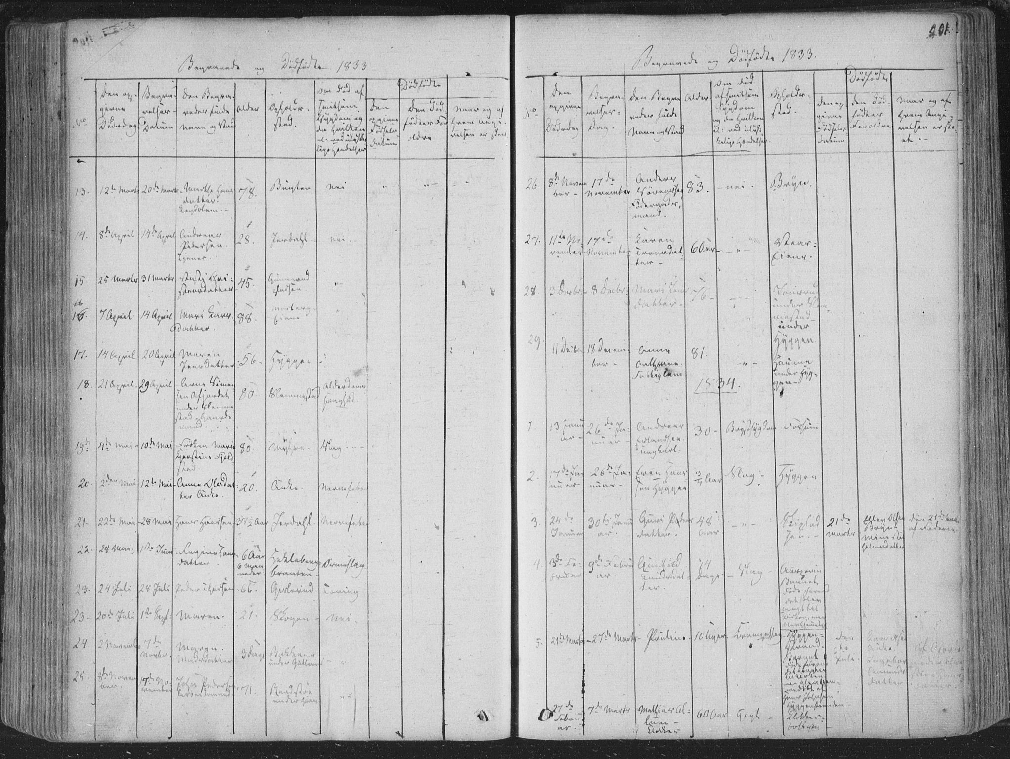 Røyken kirkebøker, SAKO/A-241/F/Fa/L0005: Parish register (official) no. 5, 1833-1856, p. 201