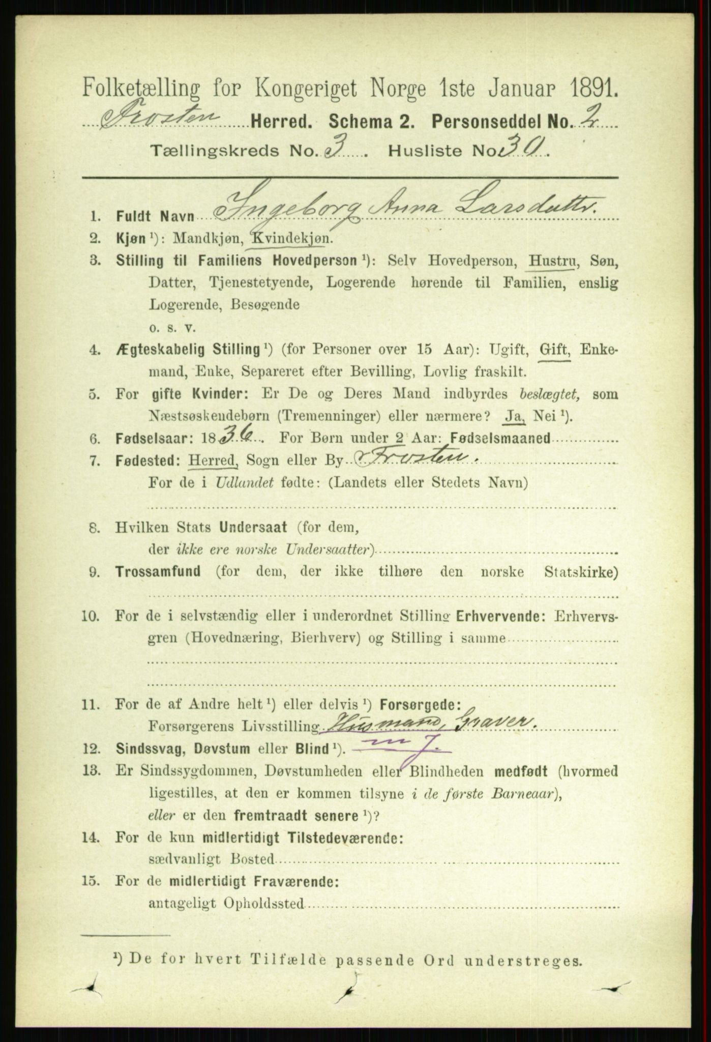 RA, 1891 census for 1717 Frosta, 1891, p. 2094