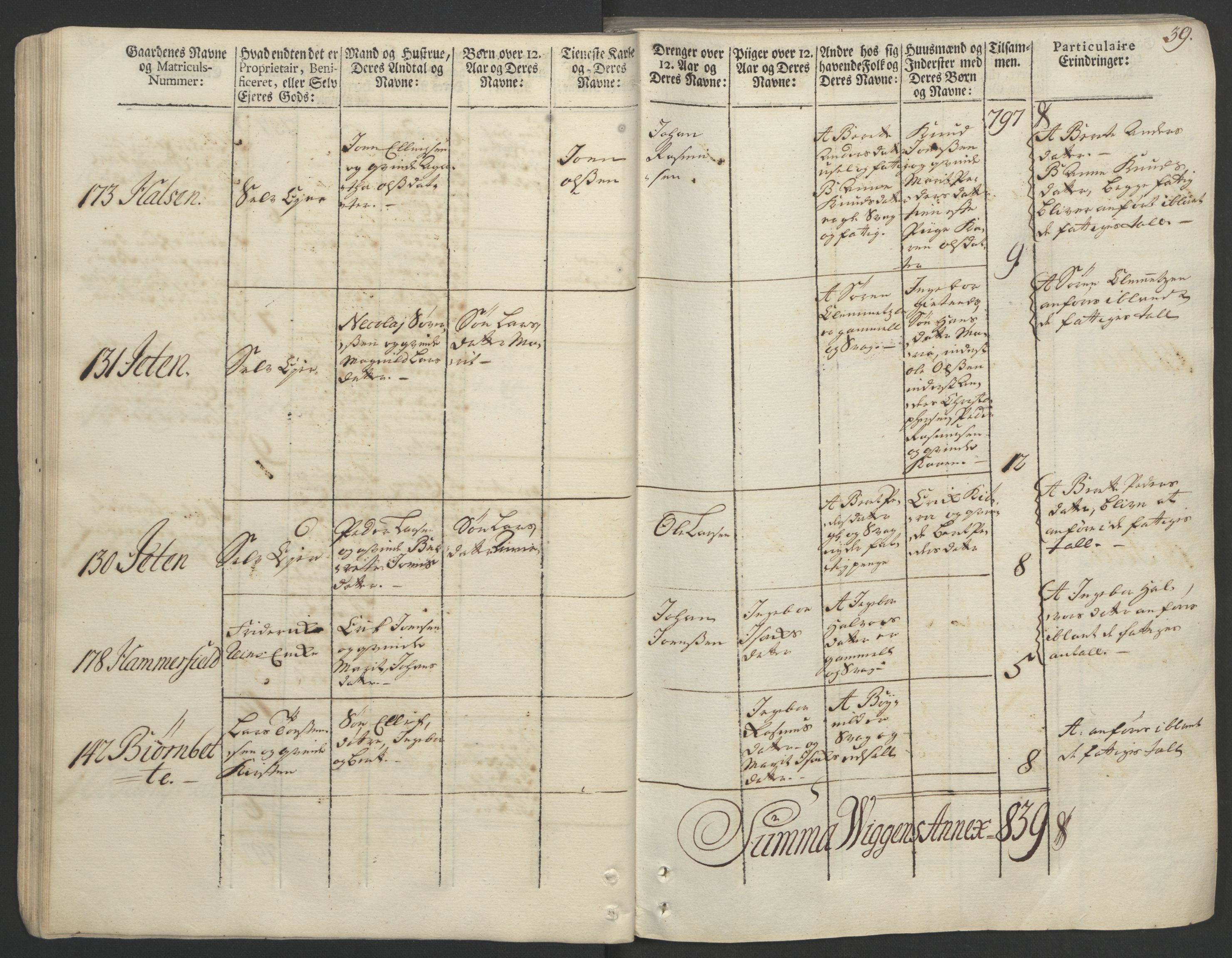 Rentekammeret inntil 1814, Realistisk ordnet avdeling, AV/RA-EA-4070/Ol/L0020/0002: [Gg 10]: Ekstraskatten, 23.09.1762. Romsdal, Strinda, Selbu, Inderøy. / Strinda og Selbu, 1763, p. 39