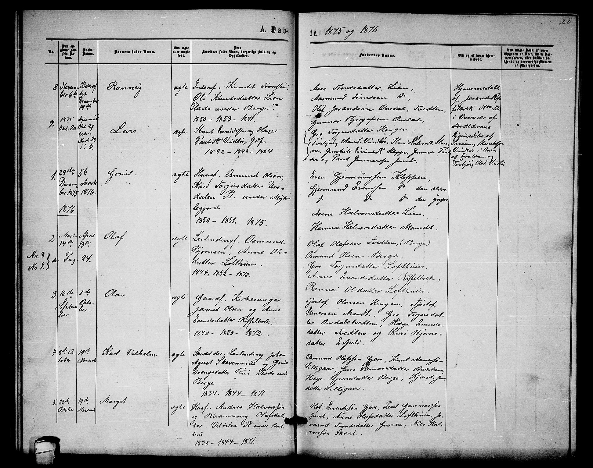 Lårdal kirkebøker, SAKO/A-284/G/Gb/L0002: Parish register (copy) no. II 2, 1865-1888, p. 22
