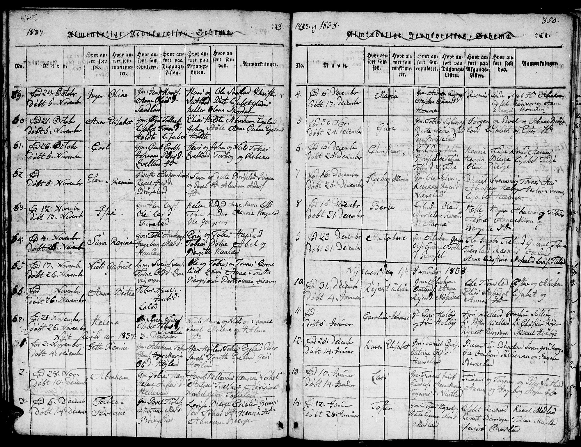 Lyngdal sokneprestkontor, AV/SAK-1111-0029/F/Fb/Fbc/L0001: Parish register (copy) no. B 1, 1815-1844, p. 350