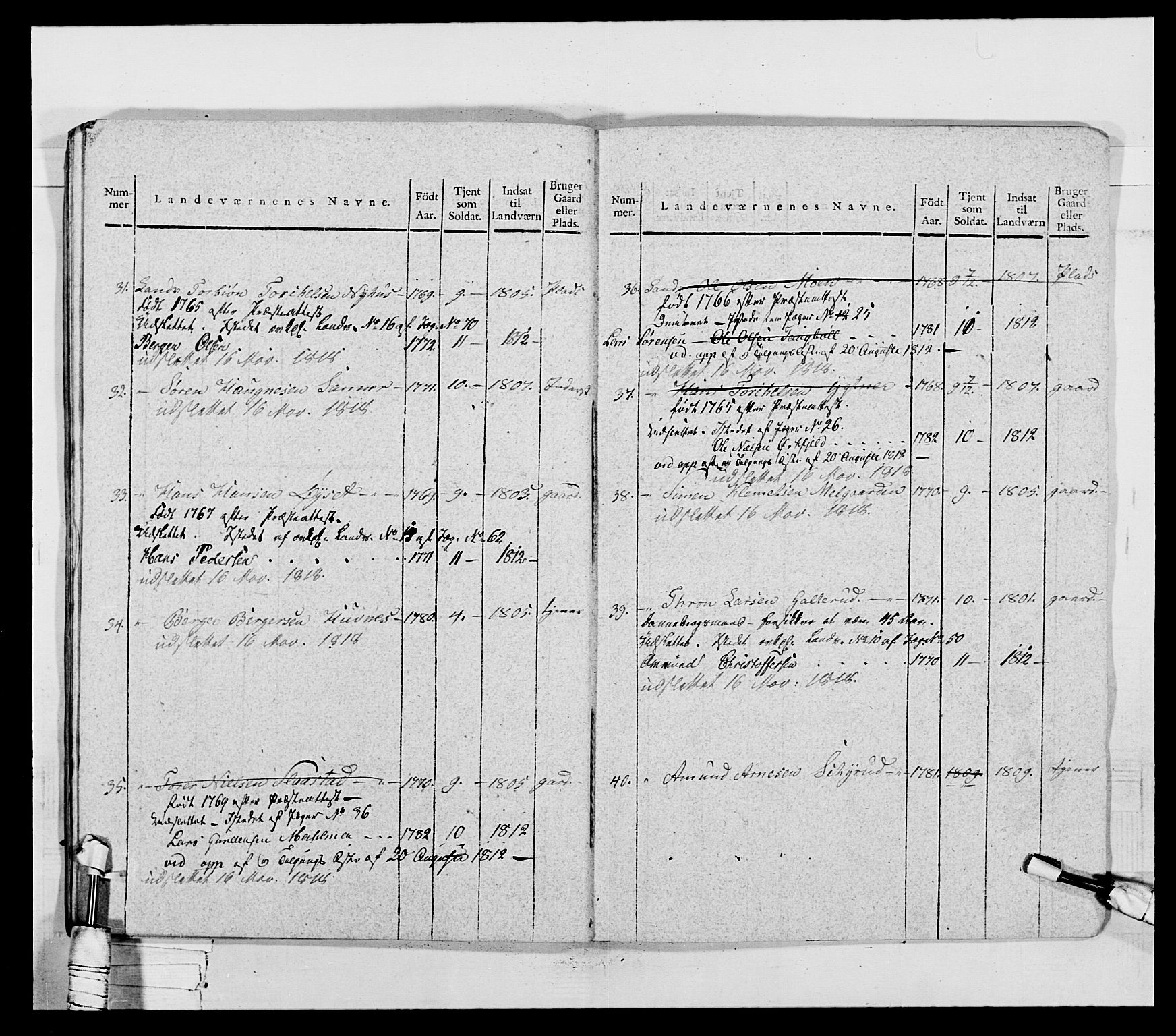 Generalitets- og kommissariatskollegiet, Det kongelige norske kommissariatskollegium, AV/RA-EA-5420/E/Eh/L0027: Skiløperkompaniene, 1812-1832, p. 233